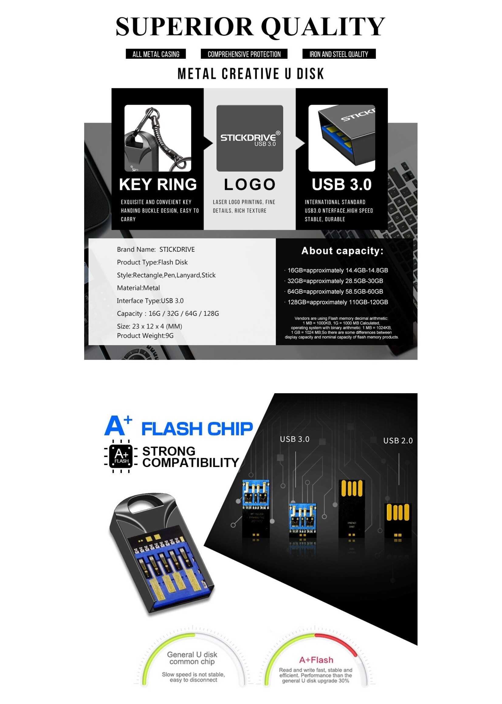 USB 3.0 metalen flashdrive sleutelhanger USB-geheugensticks Snelheid USB3.0-zwart