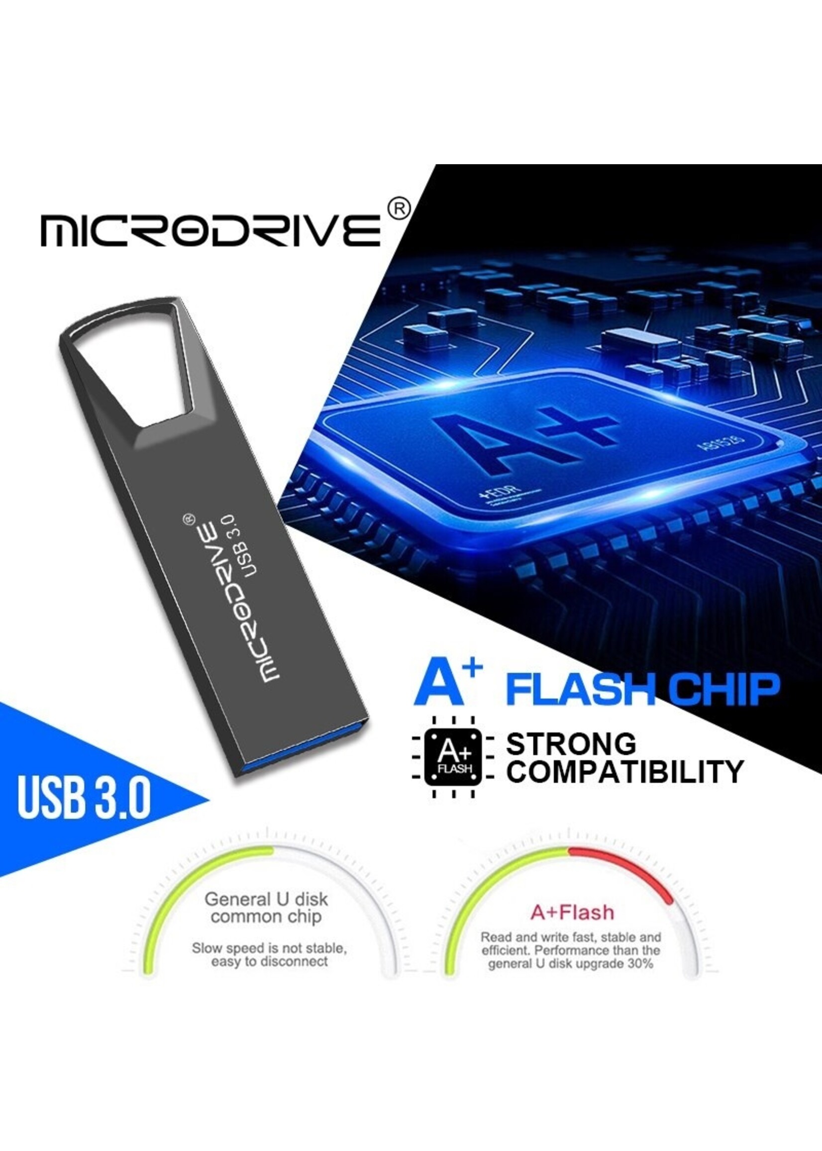 Hoge snelheid USB 3.0 mini-flashdrive Waterdichte USB-flashdrive-geheugensticks-zwart