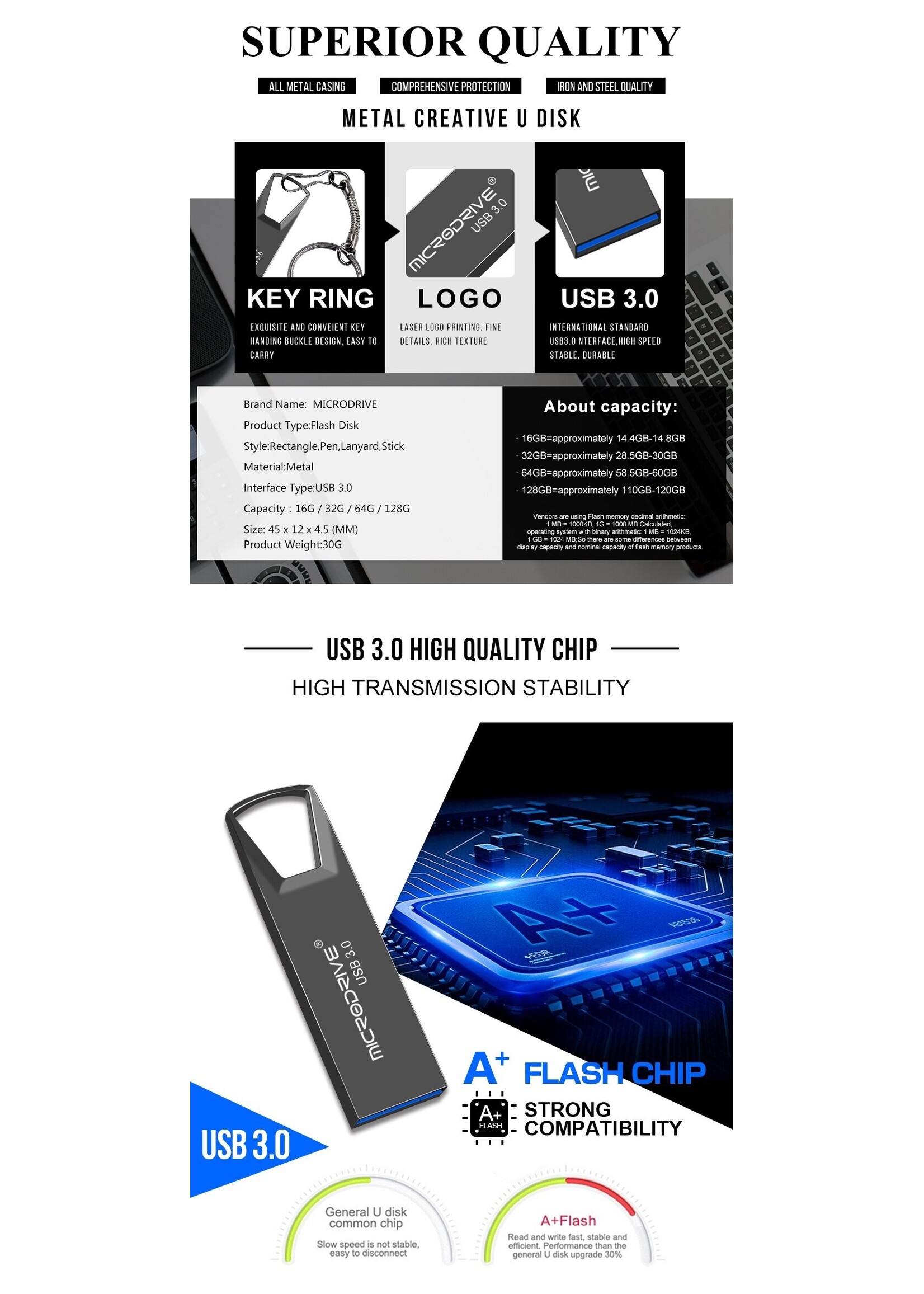 Hoge snelheid USB 3.0 mini-flashdrive Waterdichte USB-flashdrive-geheugensticks-zwart