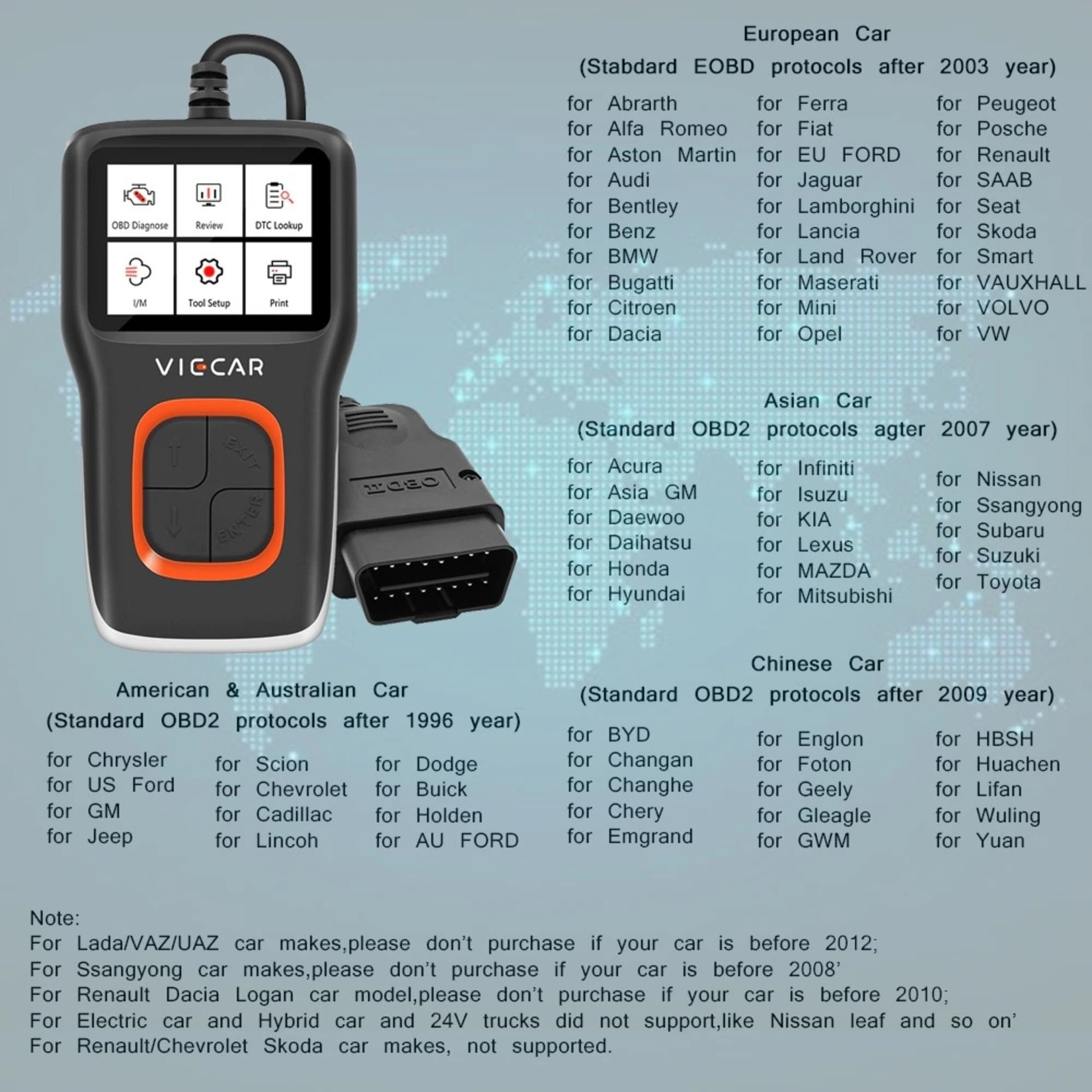 Viecar Viecar VP101 Code Reader Lezen / Reset OBD2 Auto Diagnostische Automotive I / M DTC OBDII / EOBD OBD 2 Scanner auto Tool PK CR5001 AS500