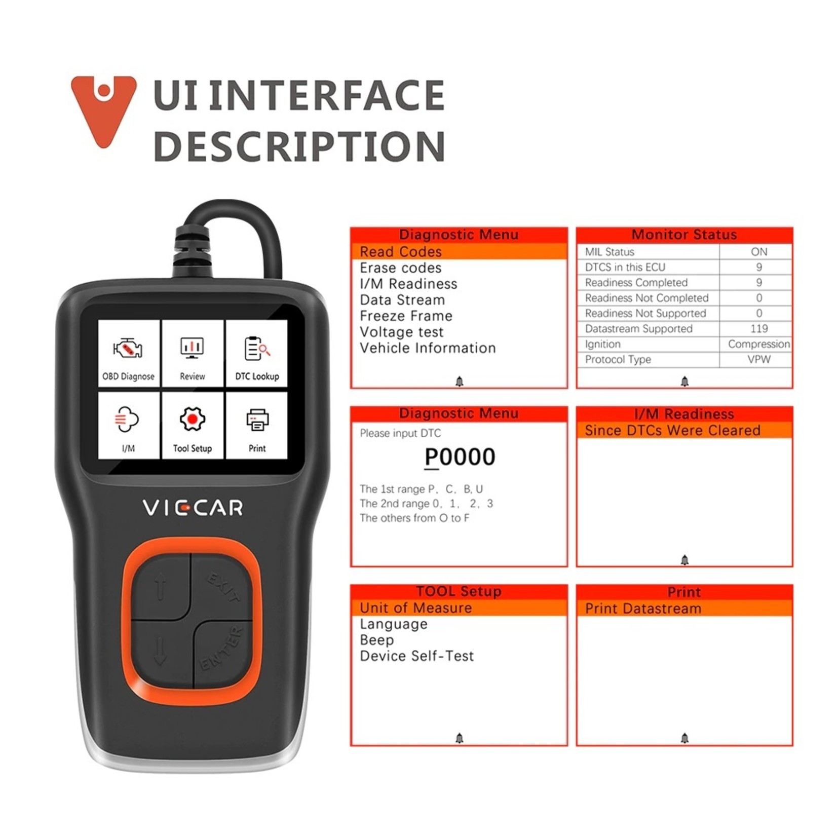 Viecar Viecar VP101 Code Reader Lezen / Reset OBD2 Auto Diagnostische Automotive I / M DTC OBDII / EOBD OBD 2 Scanner auto Tool PK CR5001 AS500