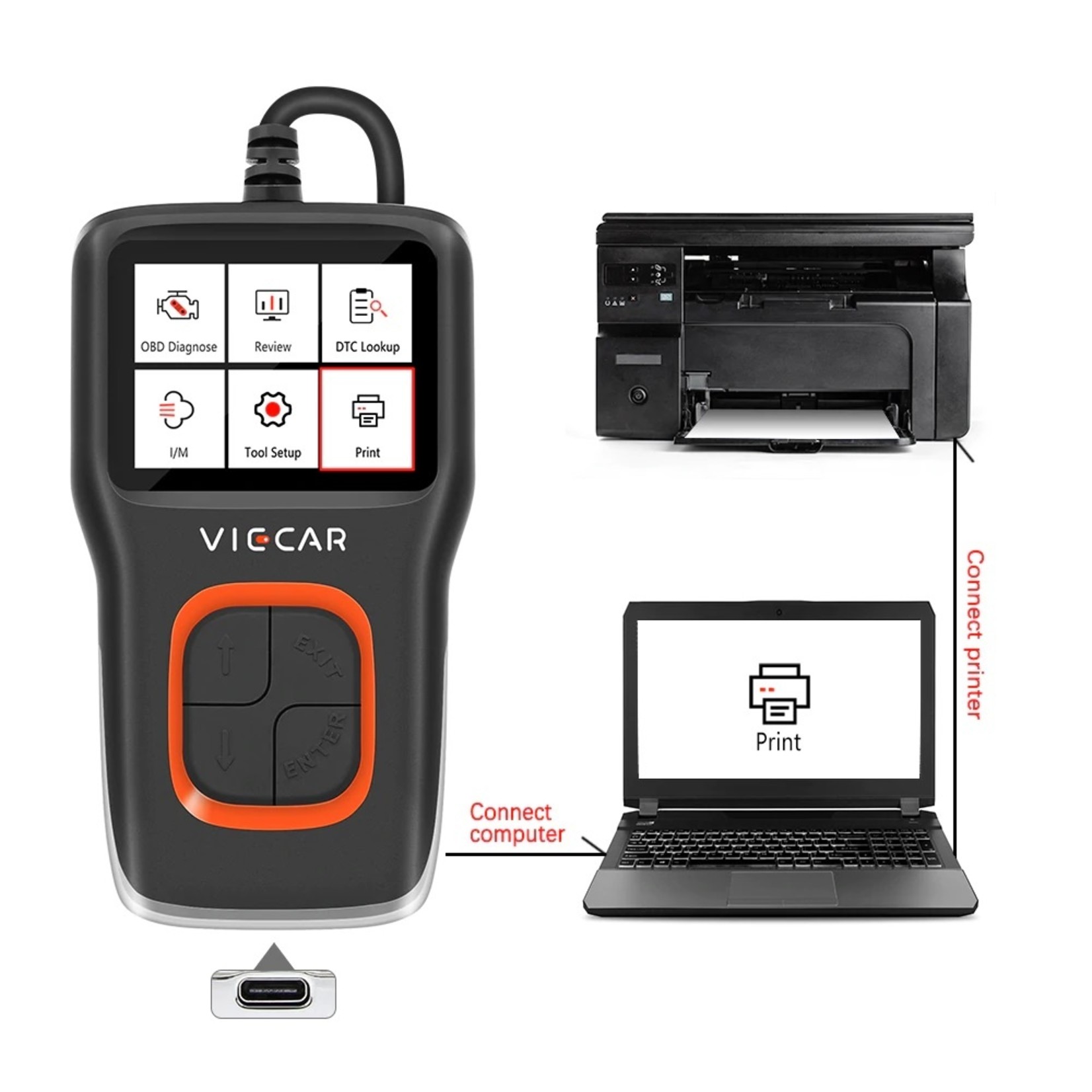 Viecar Viecar VP101 Code Reader Lezen / Reset OBD2 Auto Diagnostische Automotive I / M DTC OBDII / EOBD OBD 2 Scanner auto Tool PK CR5001 AS500