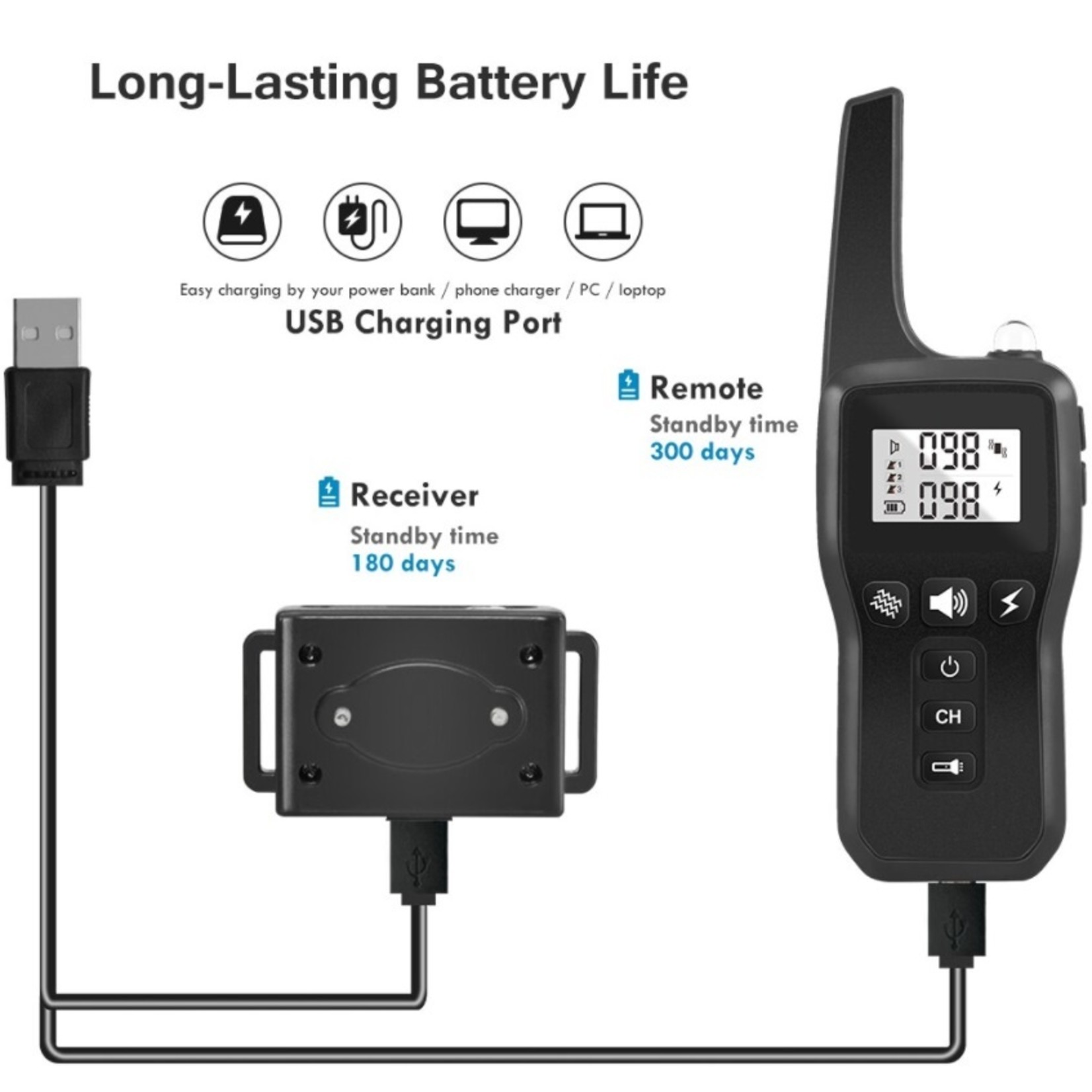 PD529 Elektrische hondentraining halsband 500m - huisdier afstandsbediening - anti blafschok voor hond - 3 modus met oplaadbare waterdichte ontvanger