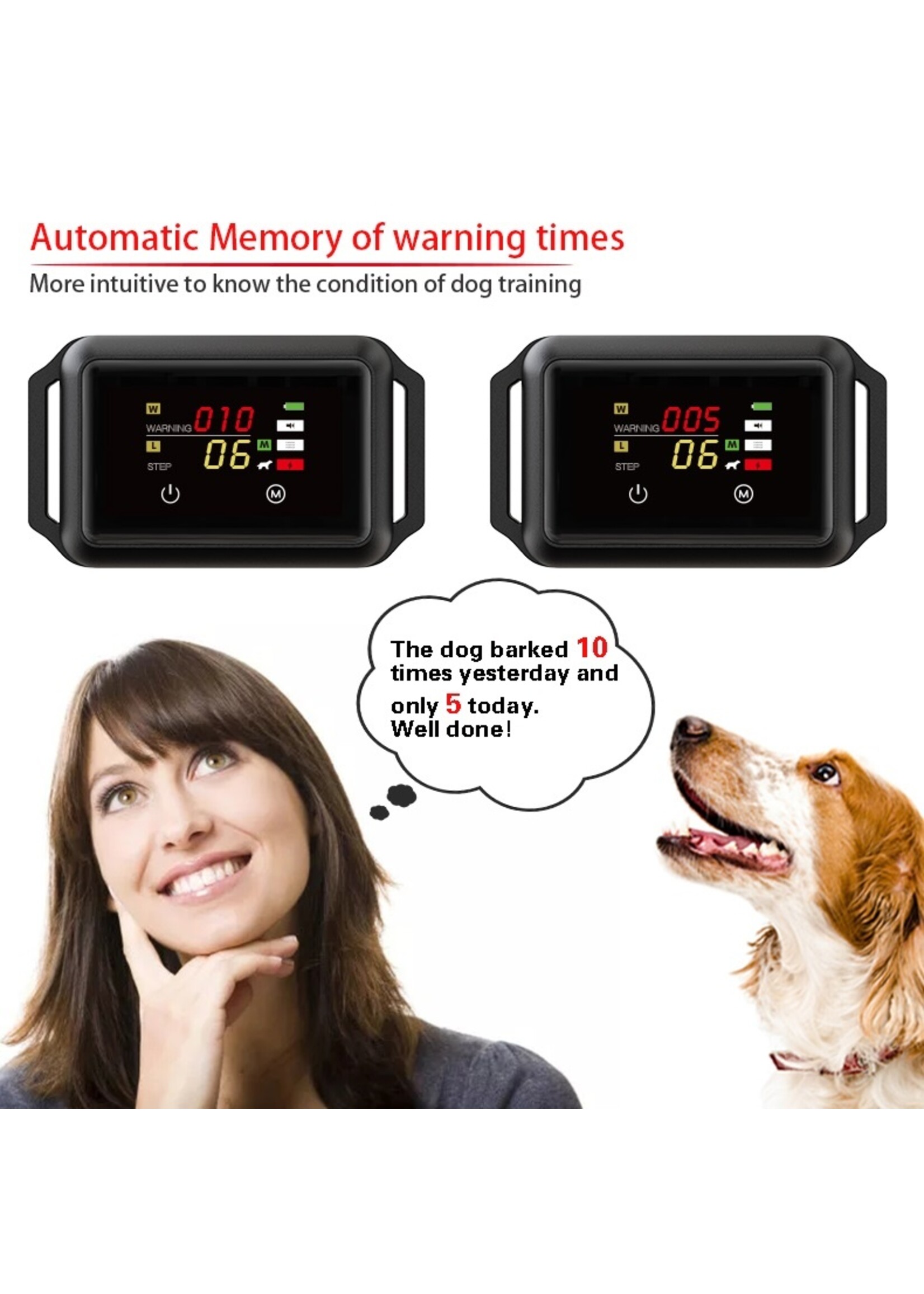 Ultramoderne Automatische Anti-Blafband BOB-800 met touchscreen en data check na gebruik – waterproof