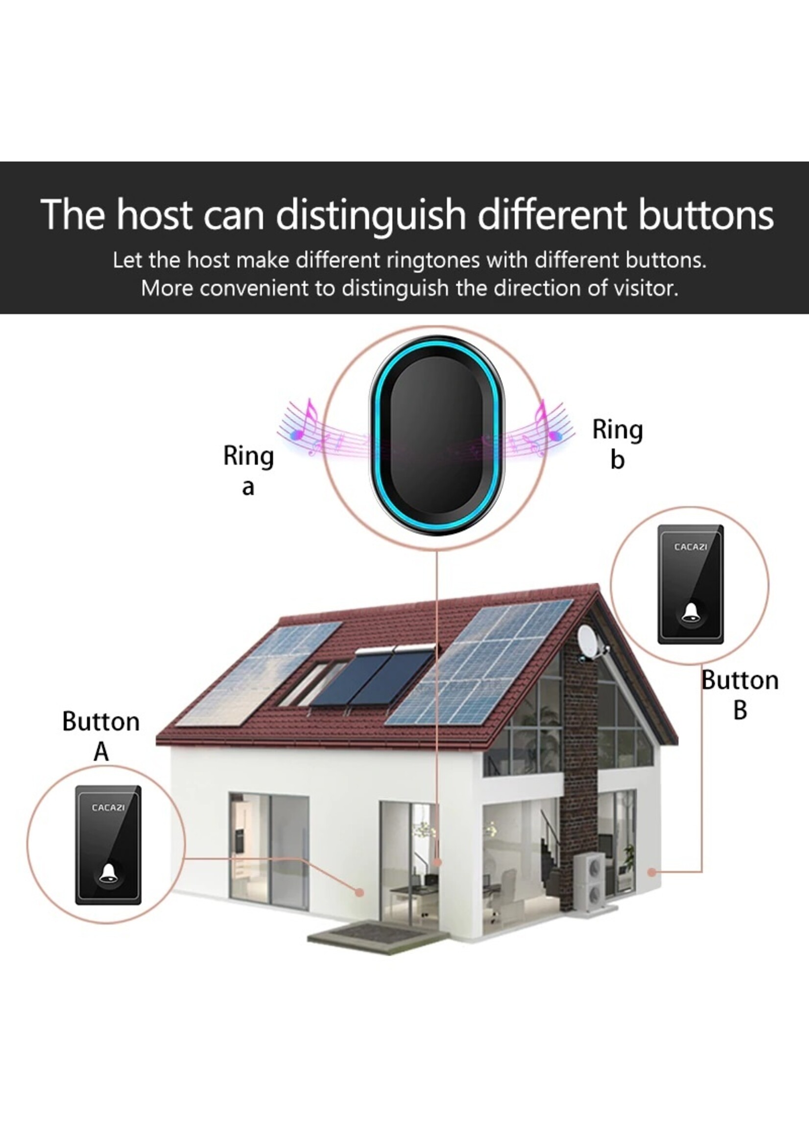 CACAZI Geen batterij nodig Draadloze deurbel 58 Melodieën Waterdichte deurbel Intelligente LED Ring Bell