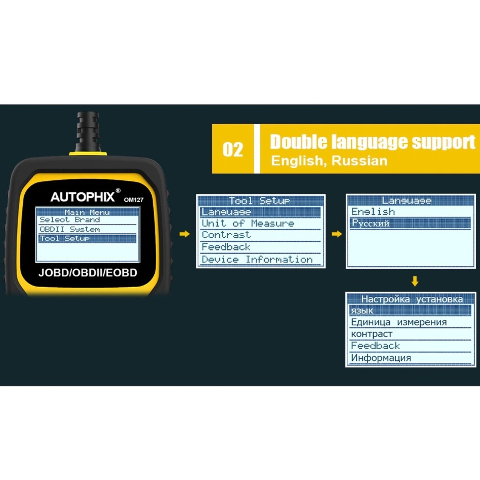 Autophix Autophix Om127 OBD2 Scanner Diagnostisch Tool Motor van de auto Foutcodelezer O2 Sensor EVAP-systeemtest