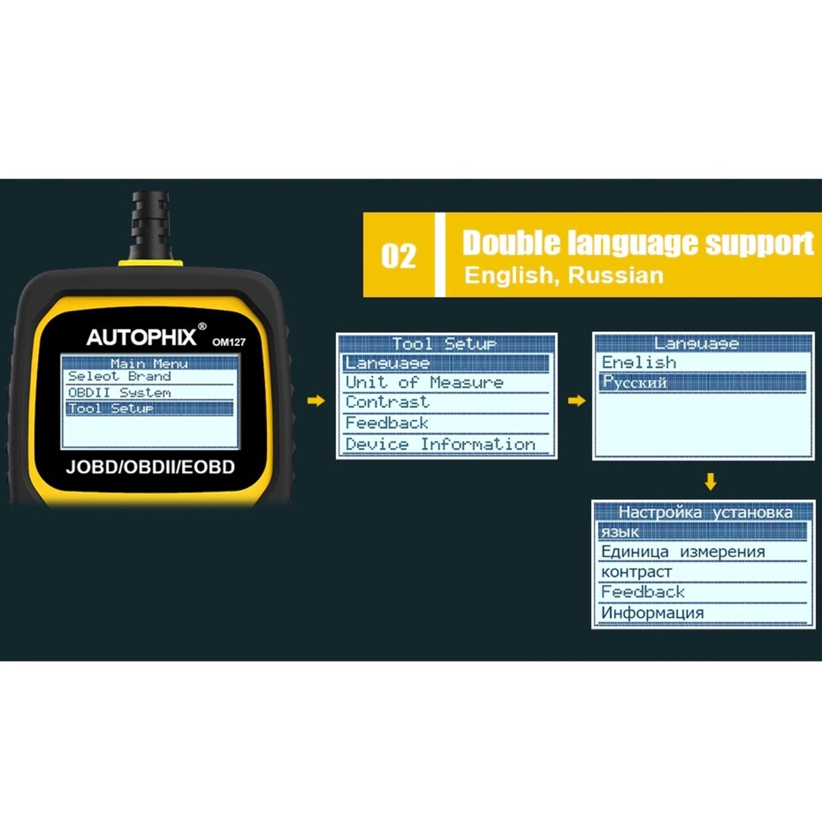 Autophix Om127 OBD2 Scanner Diagnostisch Tool Motor van de auto Foutcodelezer O2 Sensor EVAP-systeemtest