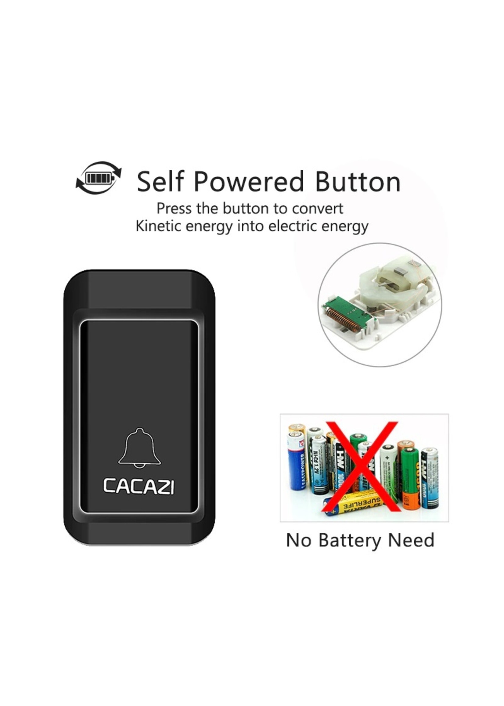 CACAZI Geen Batterij Nodig Deurbel Draadloze Waterdichte US EU UK Plug LED Self-powered Deurbel 120 M Remote Home Ring Bellen Bell