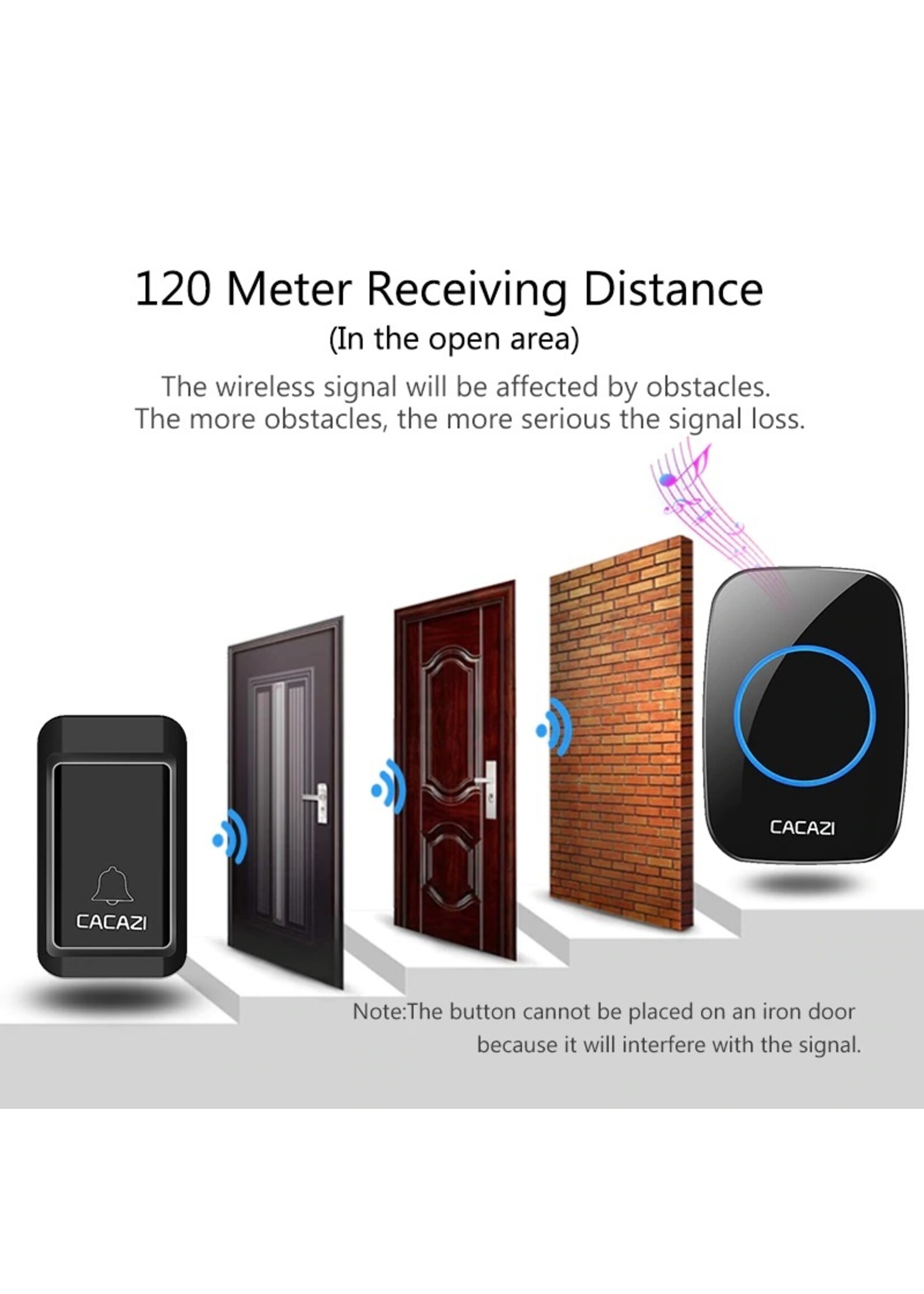 CACAZI Geen Batterij Nodig Deurbel Draadloze Waterdichte US EU UK Plug LED Self-powered Deurbel 120 M Remote Home Ring Bellen Bell
