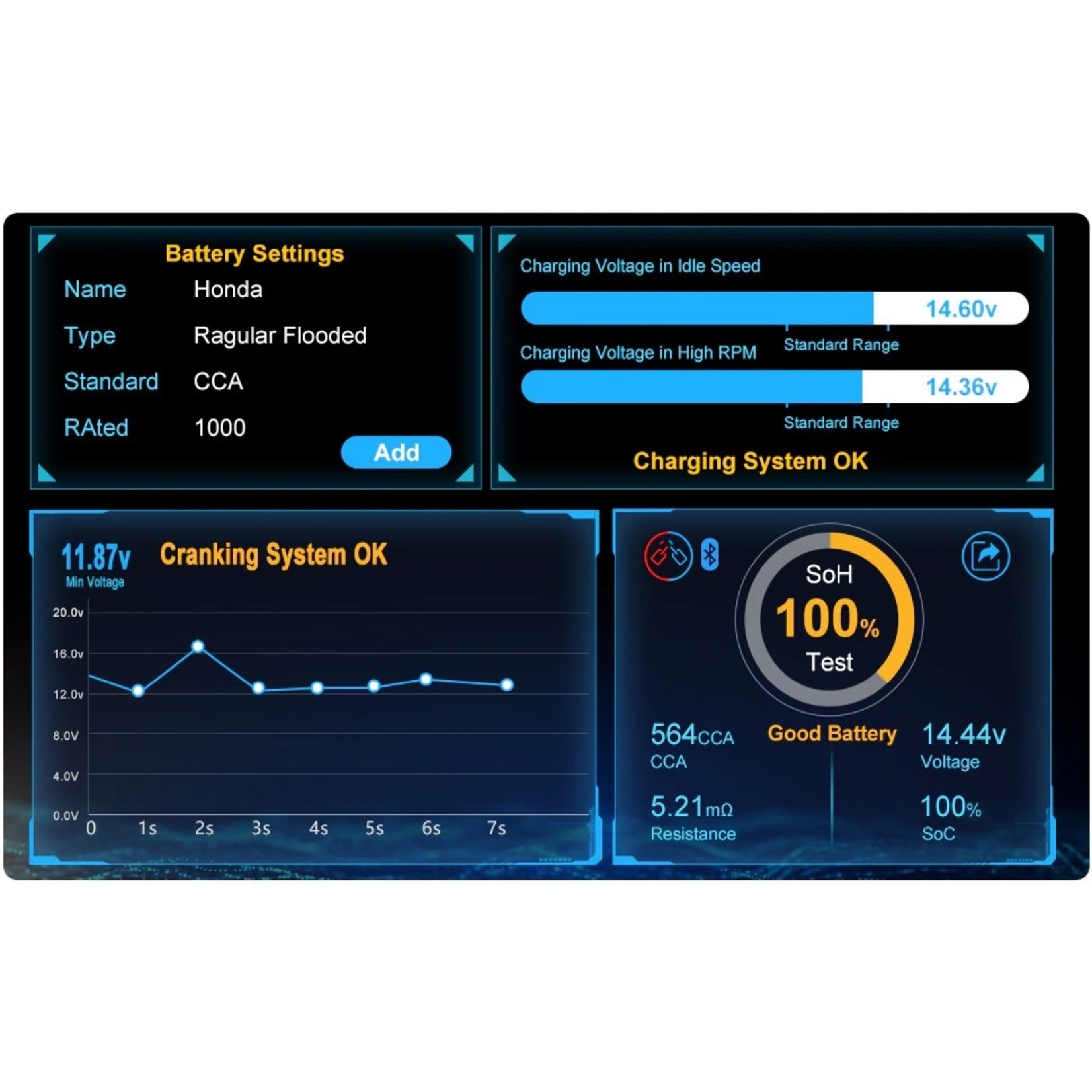 Ancel ANCEL BT500 Auto Batterij Tester Bluetooth 12V Auto Elektrische Circuit Zwengelbelasting Test Analyzer Opladen Tester Voor Android/IOS