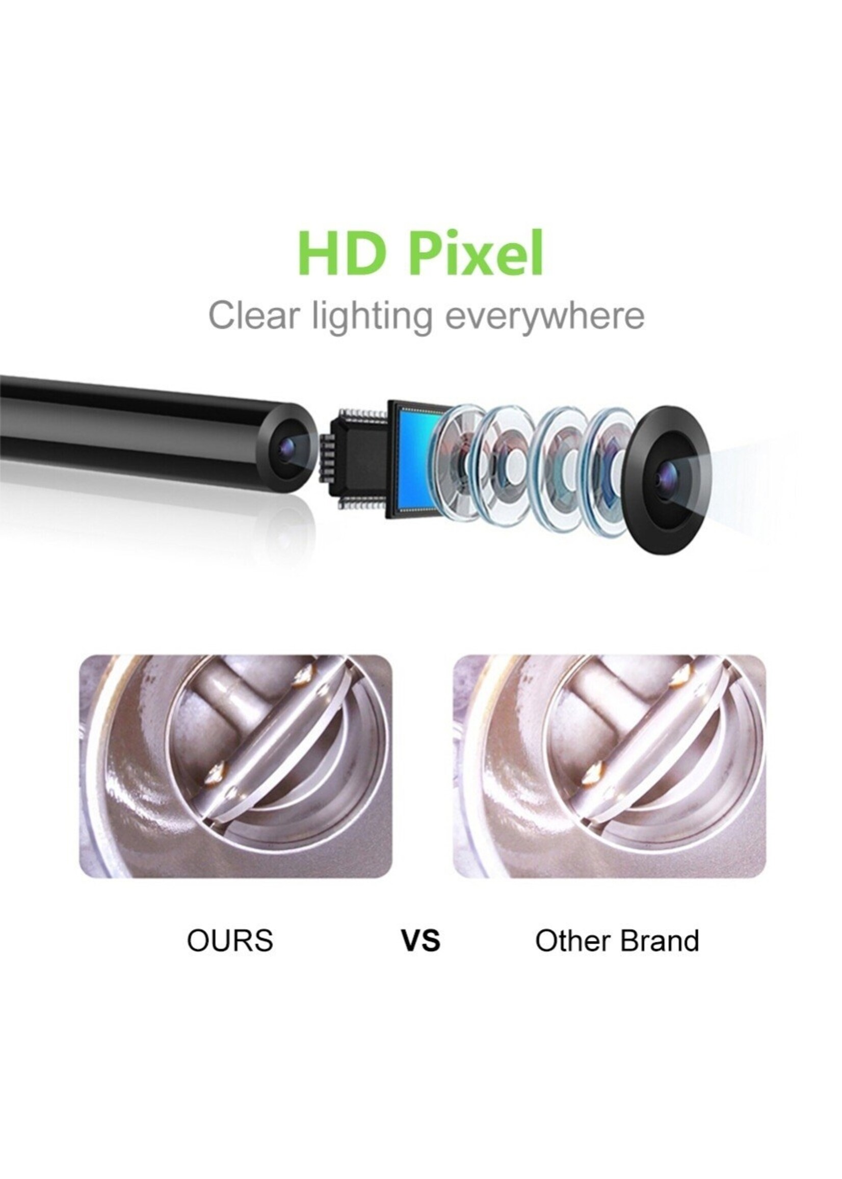 2-in-1 USB HD Visuele Oor Gezondheidszorg Schoonmaak Lepel Tool 5.5mm Multifunctionele Earpick Met Mini Camera endoscoop Voor Android