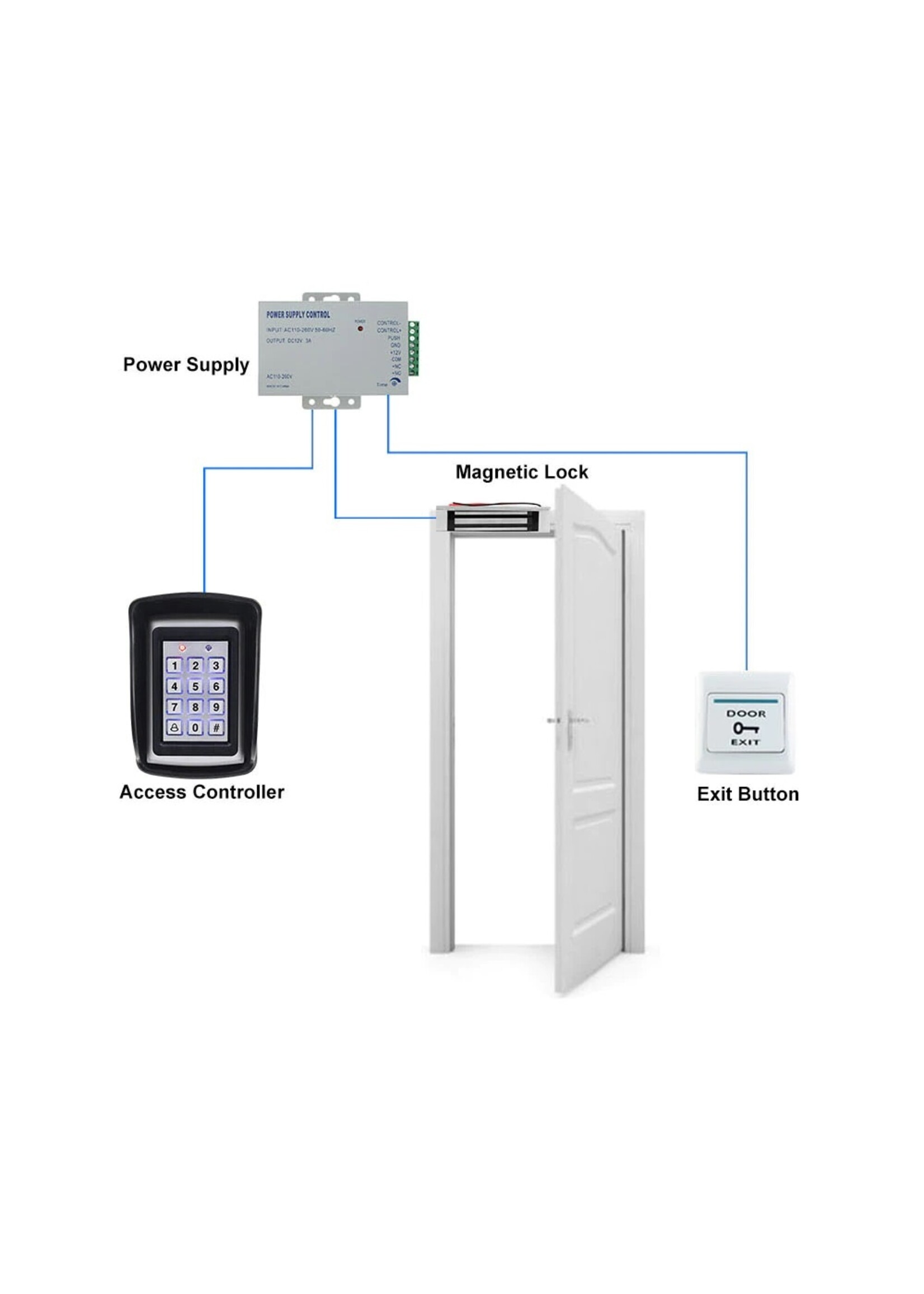 HE Products RFID Metalen Toegangscontrole Toetsenbord Waterdicht Regendicht Cover Outdoor Deuropener Elektronisch Slot Systeem 10st EM4100 Sleutelhangers