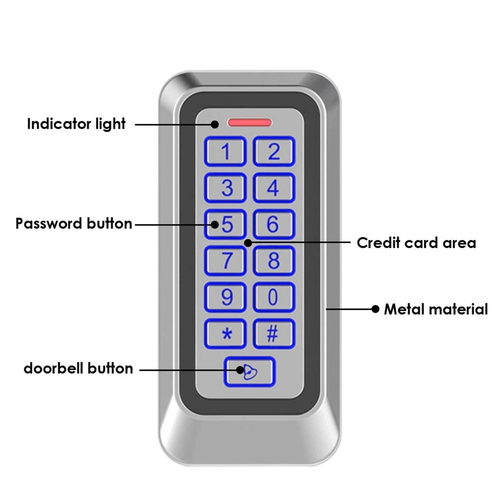 HE Products IP67 Waterdichte Backlight RFID Metalen Deur Toegangscontrole Lezer Toetsenbord 1000 Gebruikers 125KHz EM Card deuropener systeem: