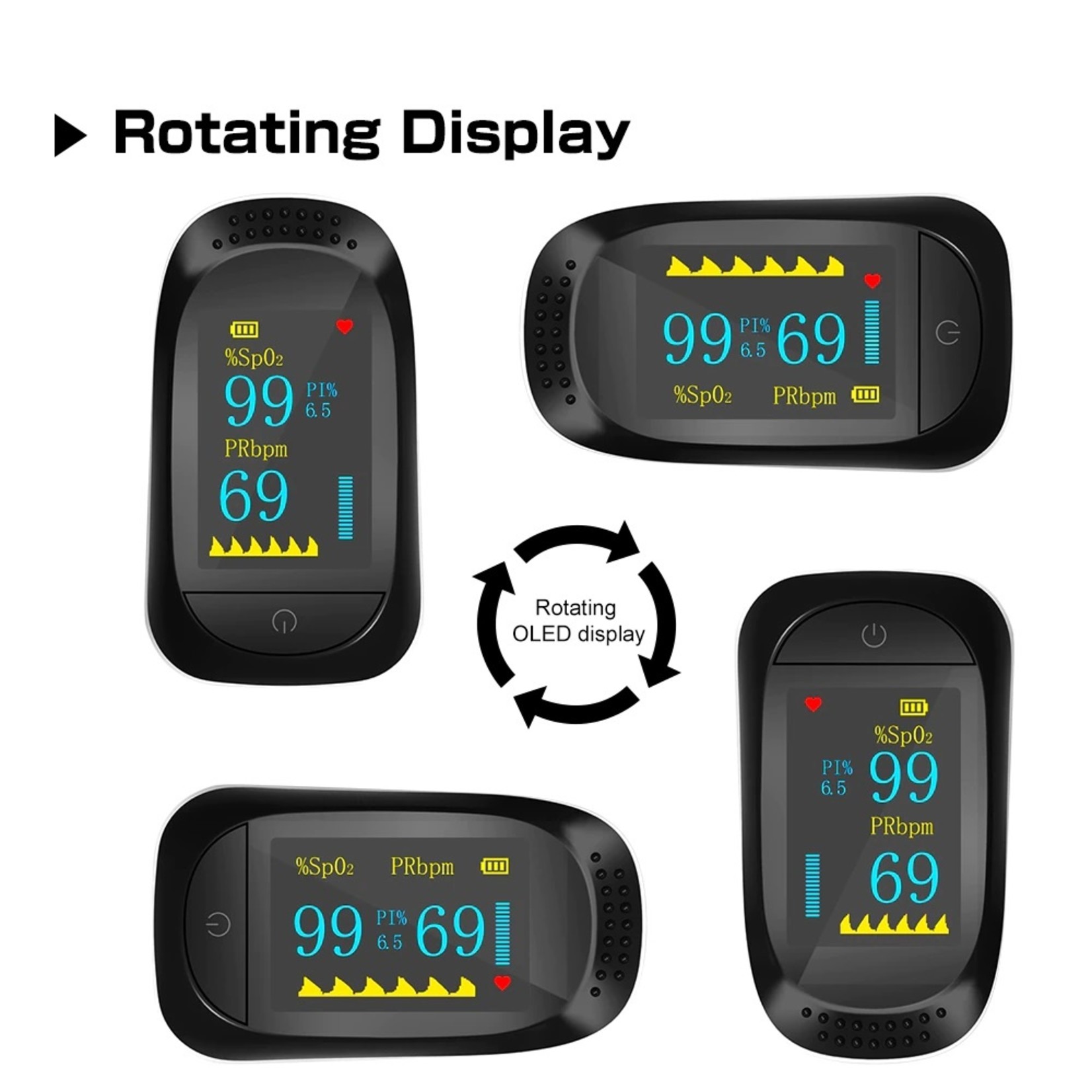 A2 Medische Draagbare Vinger Pulsoxymeter Spo2 PR OF MET RR PI Ademhalingsfrequentie Thuis Saturatiemeter de dedo OF Slaap Monitor