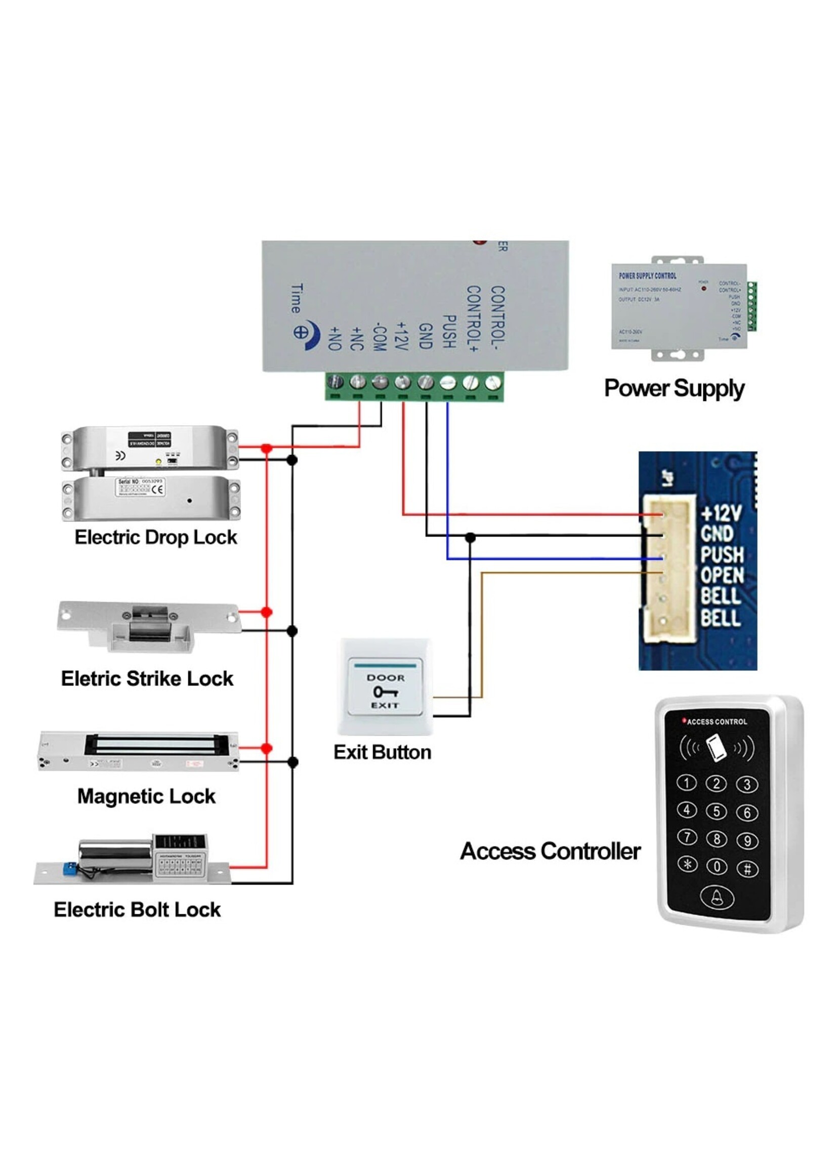 Waterdichte RFID Toegangscontrole Toetsenbord Outdoor Regendicht Cover 125 KHz EM Kaartlezer 10 stks tags/passen Voor Deur Toegangscontrole Systeem