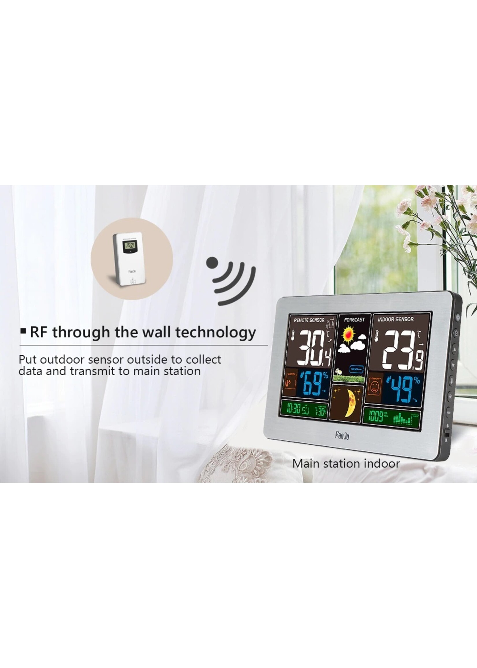 HE Products FanJu FJ3378 Draadloze Weerstation