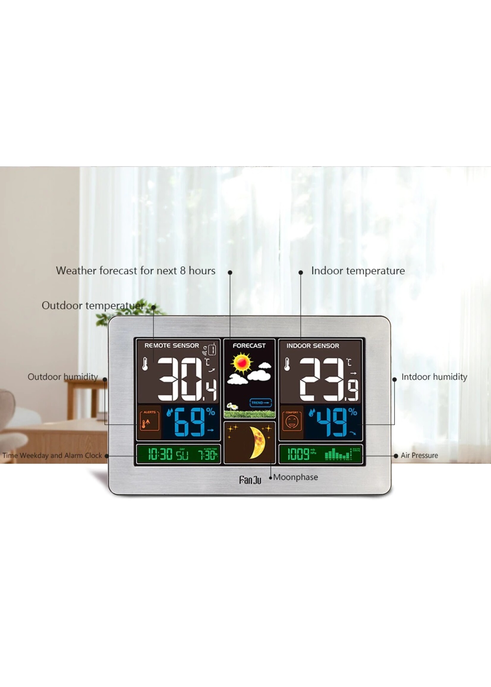 HE Products FanJu FJ3378 Draadloze Weerstation