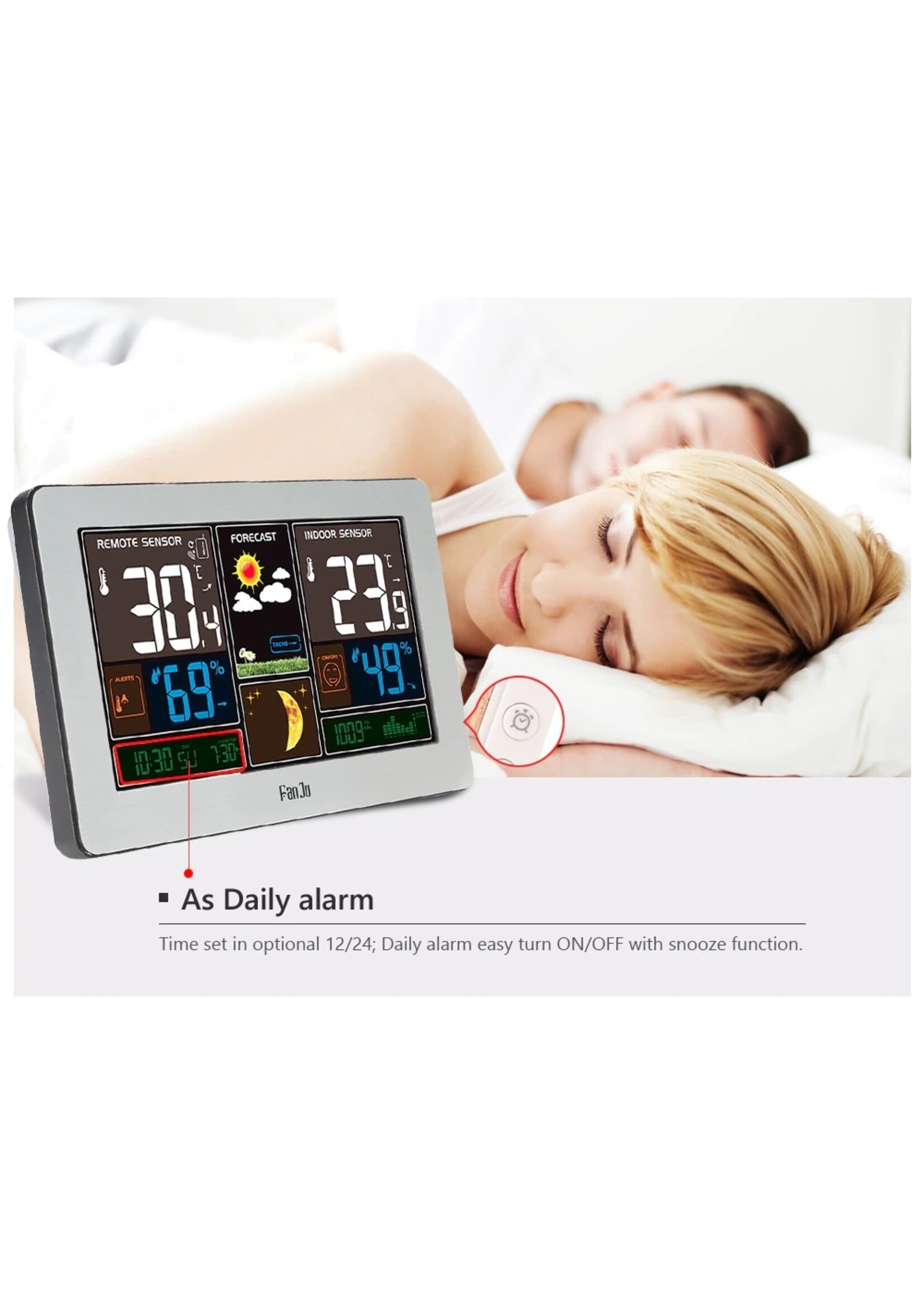 HE Products FanJu FJ3378 Draadloze Weerstation