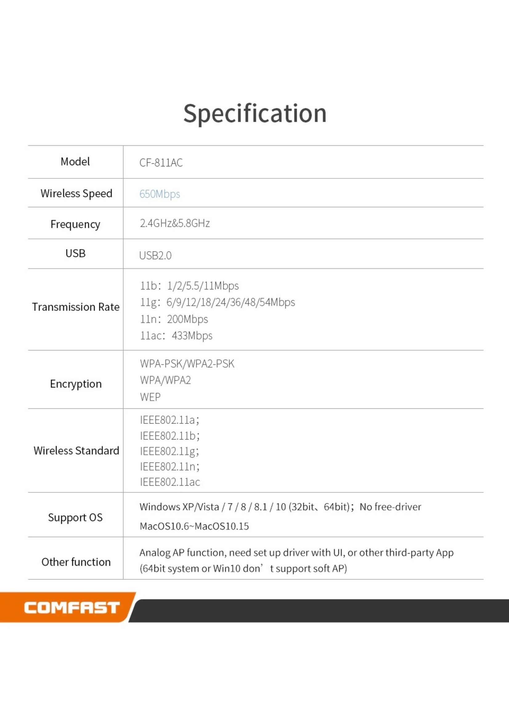 650Mbps wifi Adapter