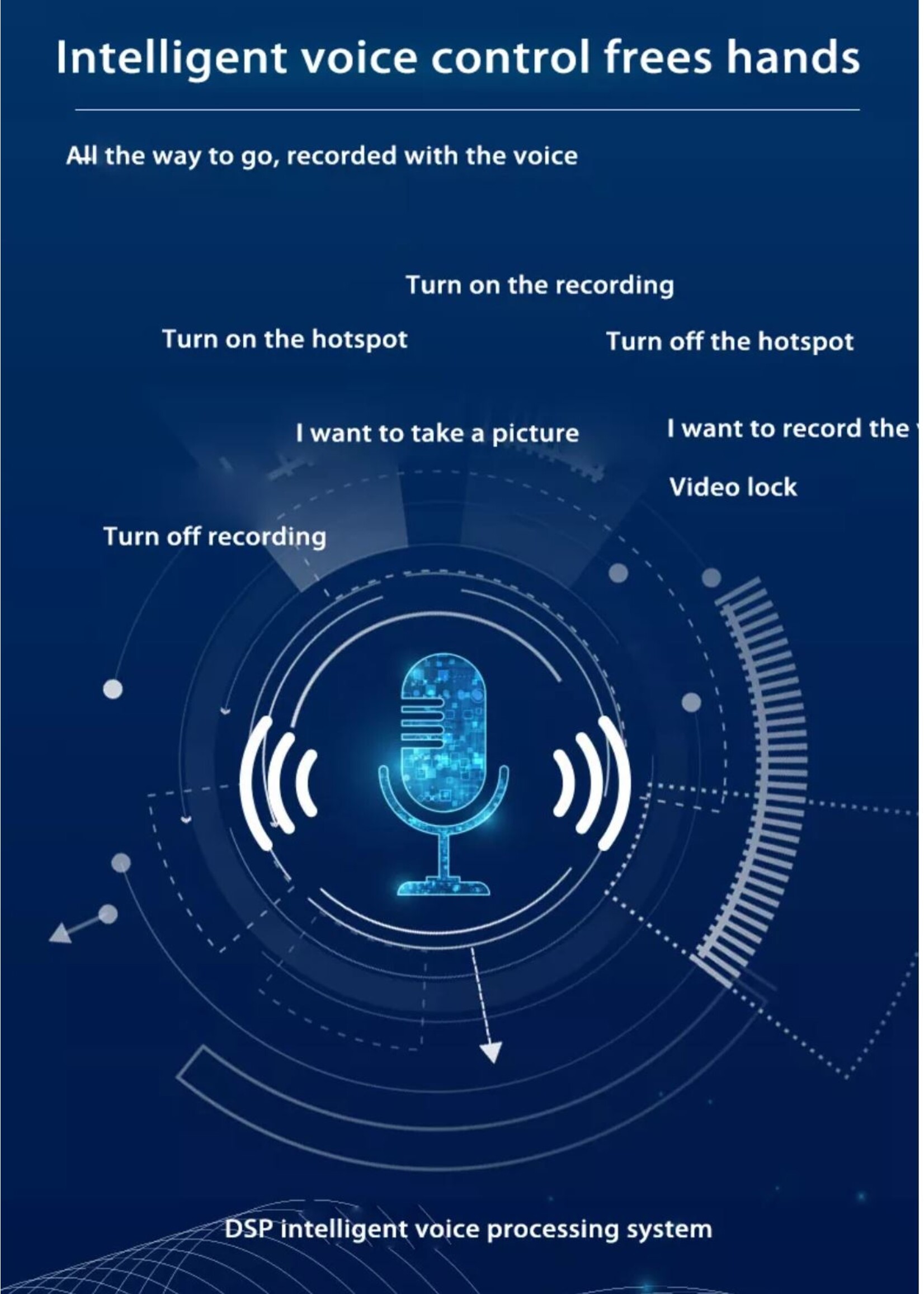 HE Products S3 Helm bluetooth intercom headset met 2K camerafunctie videorecorder van goede kwaliteit voor motorrijders