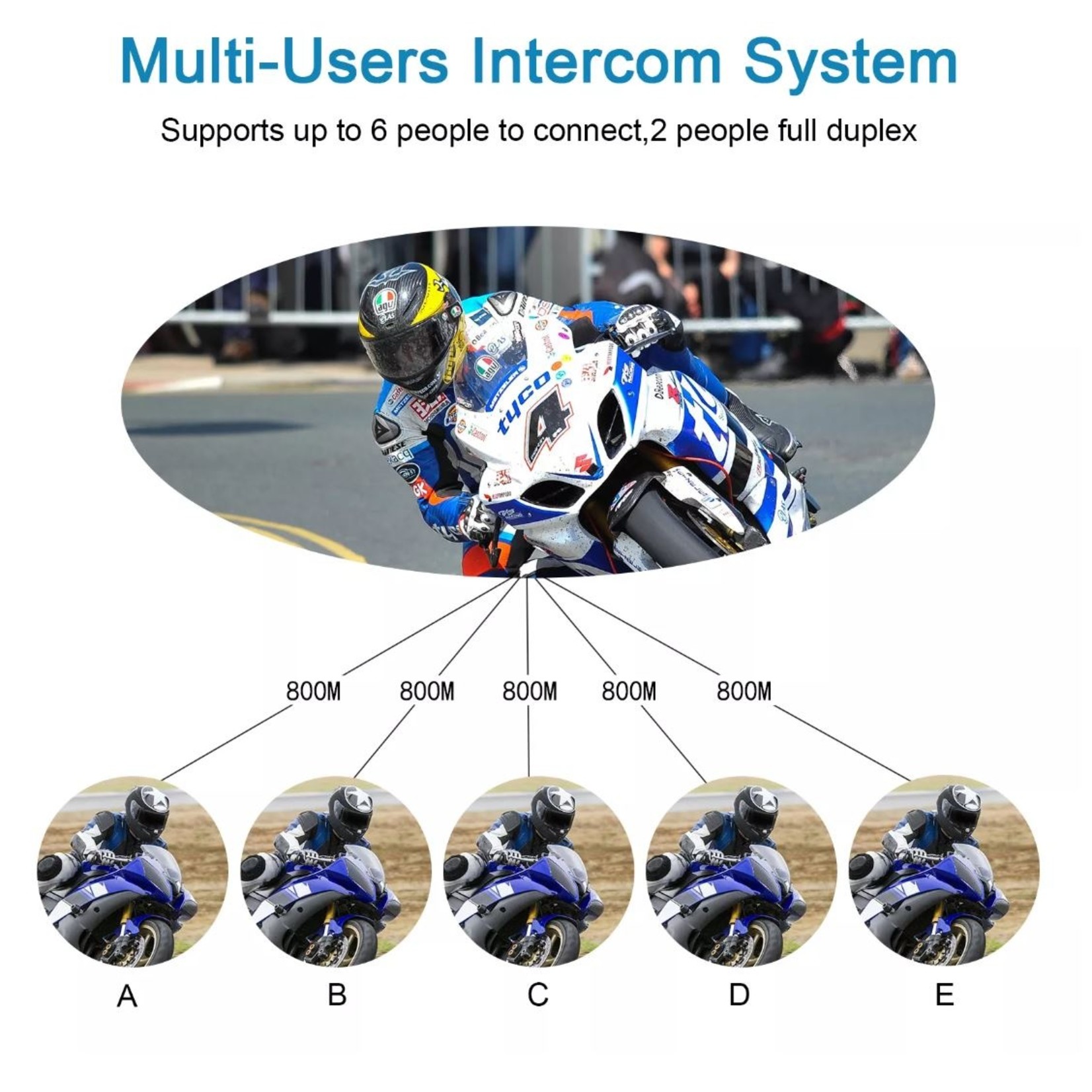 EJEAS Dubbele set EJEAS Waterproof V6 pro full duplex bluetooth helm intercom headset interphone voor motorfiets