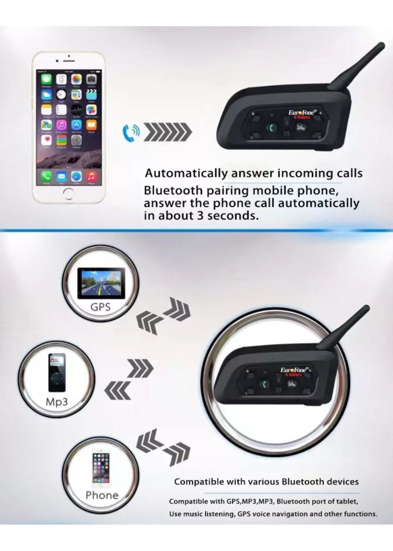 Eurofone Eurofone 6 Riders 1200M BT Bluetooth Interphone Motorhelm Intercom