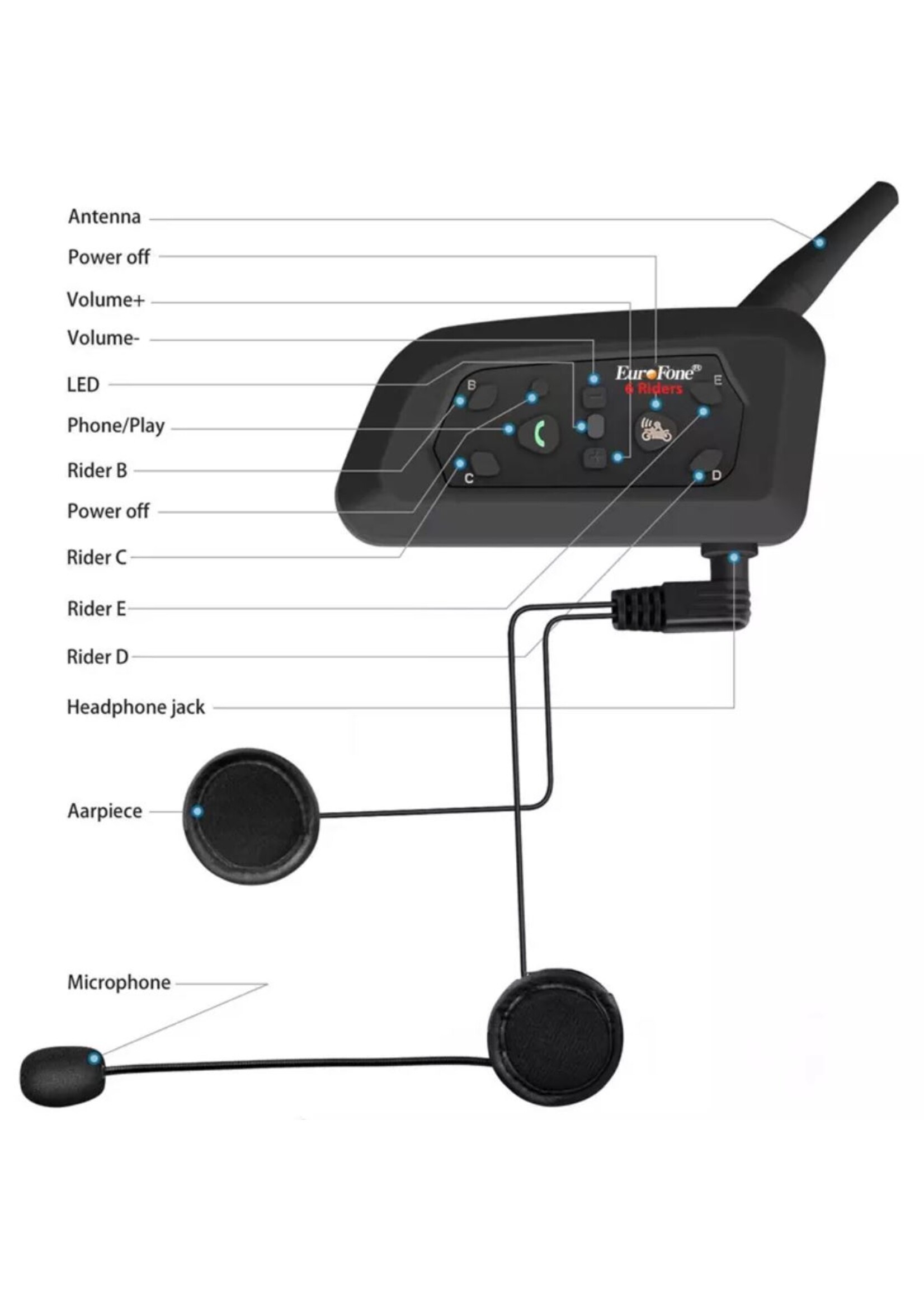 Eurofone Eurofone 6 Riders 1200M BT Bluetooth Interphone Motorhelm Intercom