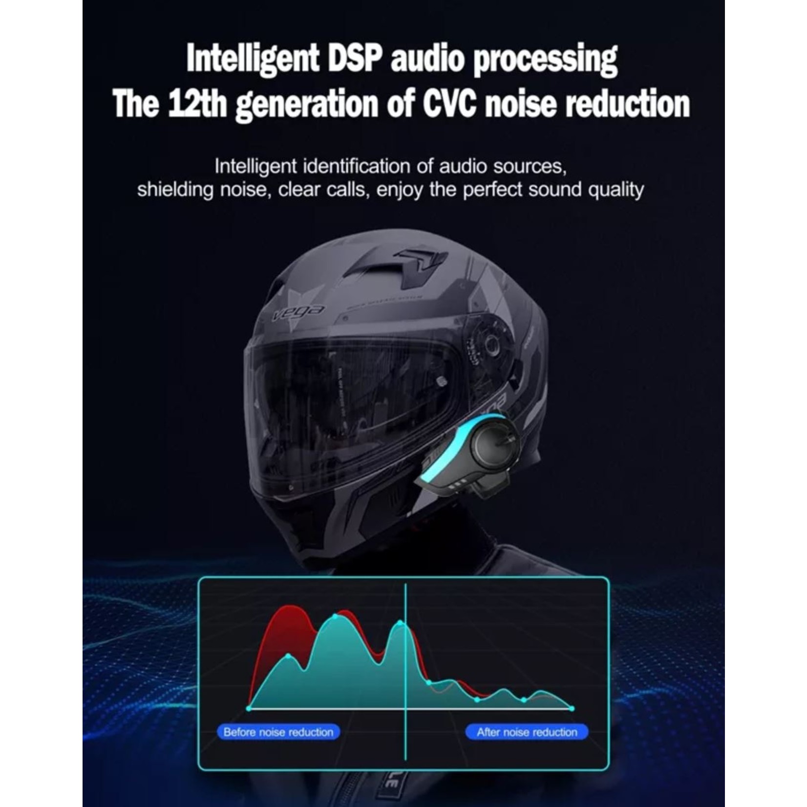 HE Products Intercom voor helm Motoraccessoires muziek delen Full Duplex 6 rijders 2000 meter Intercom-headset voor rijders