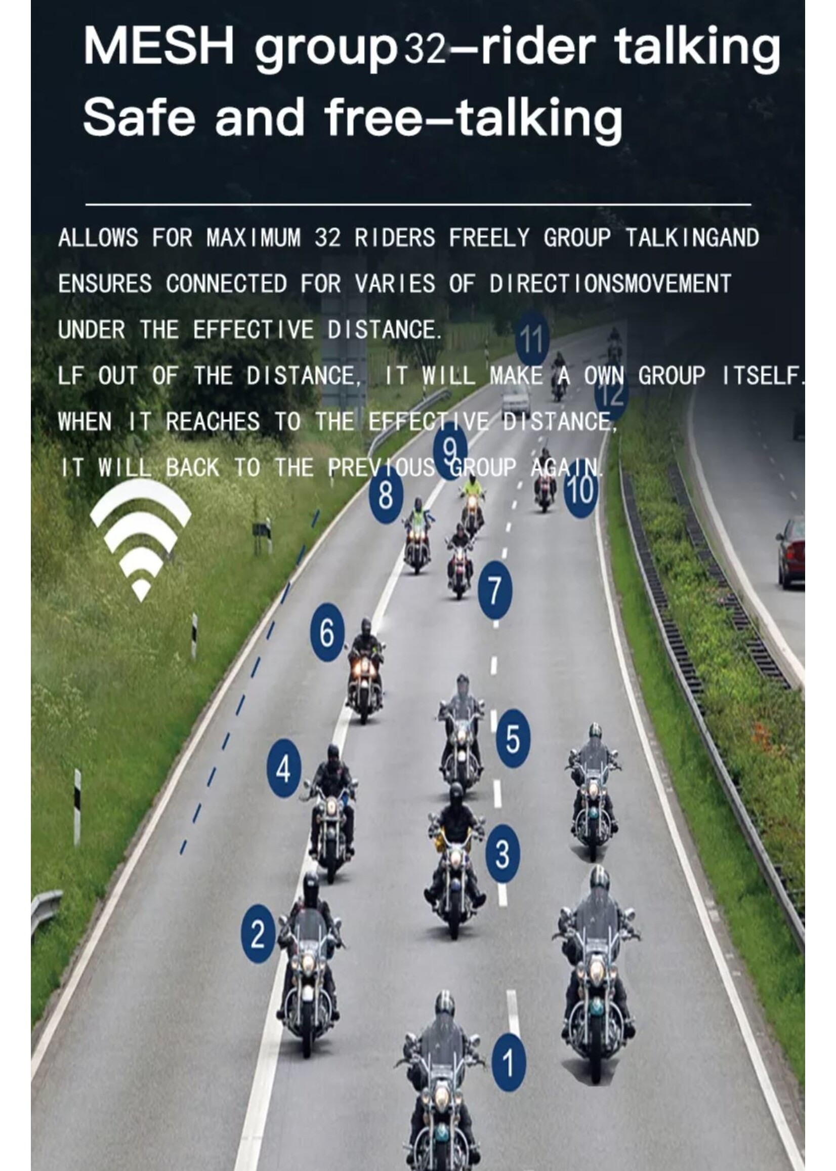 Eurofone Intercom voor helm, Motoraccessoires muziek delen Full Duplex MESH Intercom-headset voor Motorrijders
