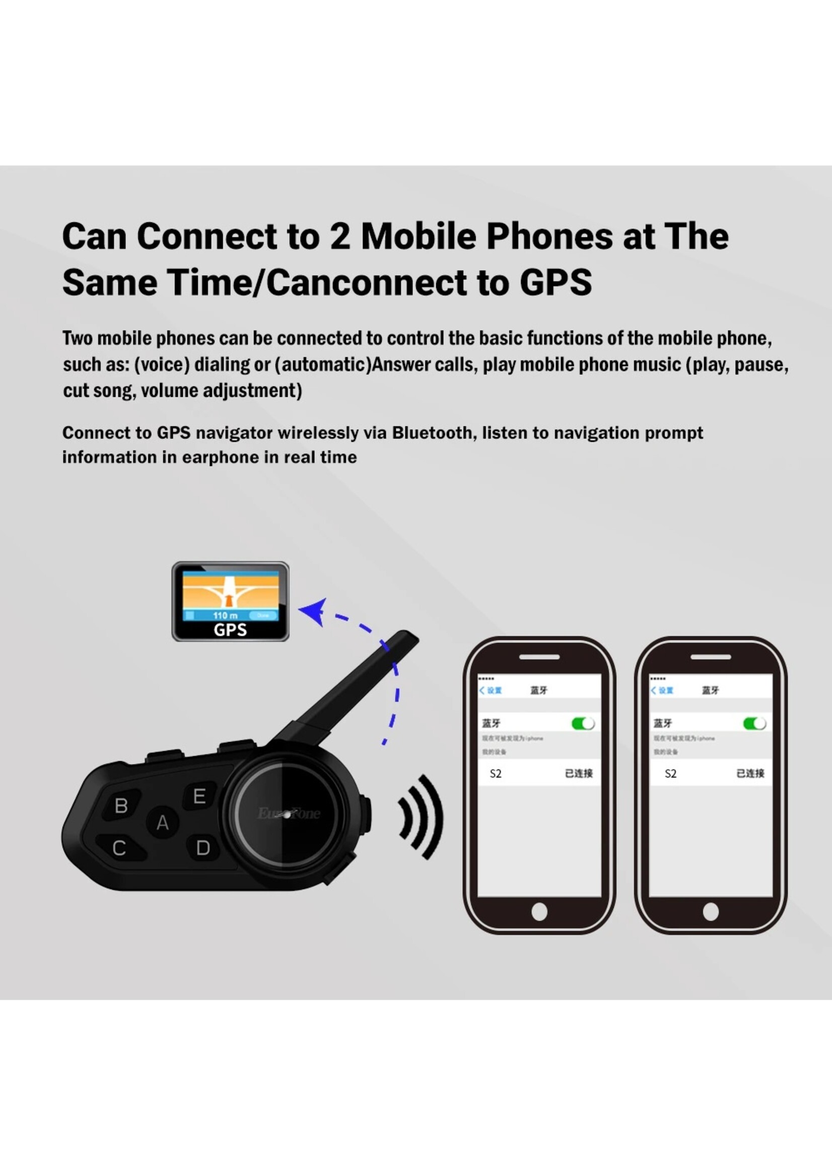 Eurofone Eurofone 6 Riders 1200m BT Bluetooth Interphone Motorhelm Intercom