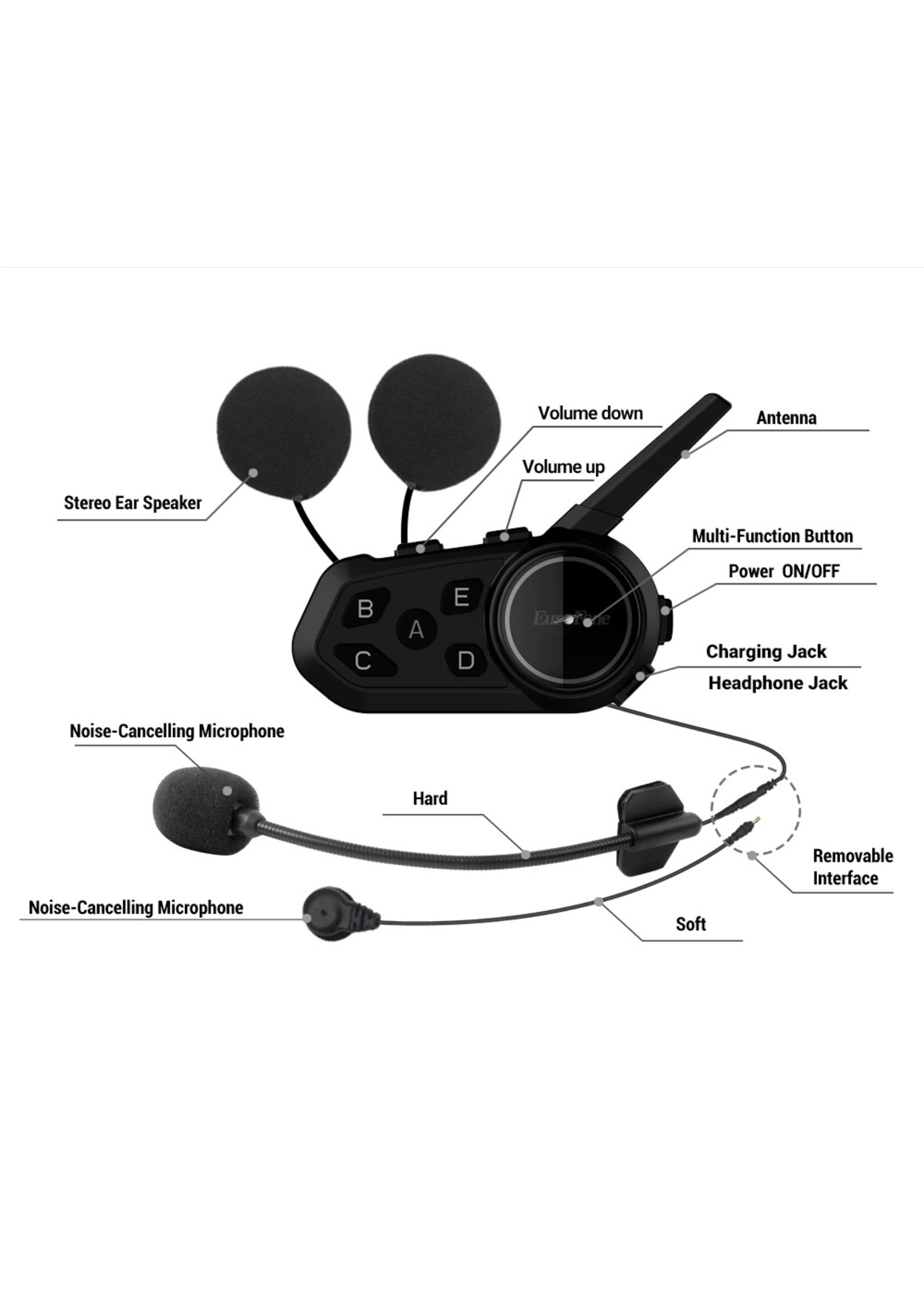 Eurofone Eurofone 6 Riders 1200m BT Bluetooth Interphone Motorhelm Intercom