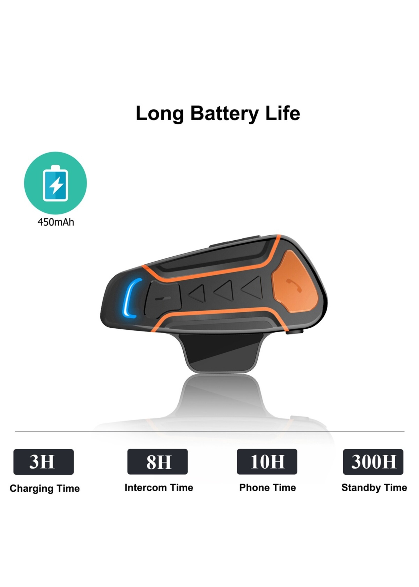 HE Products Dubbele zet WT003 Bluetooth-communicatiesysteem voor motorfietsen.