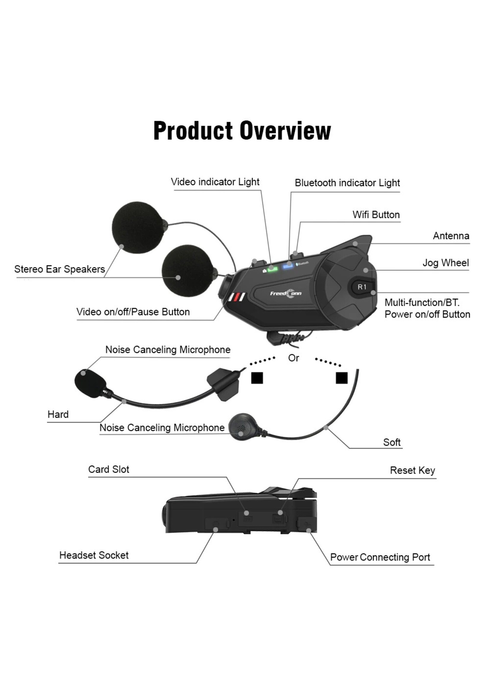 Freedconn FreedConn R1 plus Motorfiets Bluetooth Headset Waterdicht 1080P HD Video Helm Wifi Recorder Moto Camera 6 Riders Intercom + FM Radio