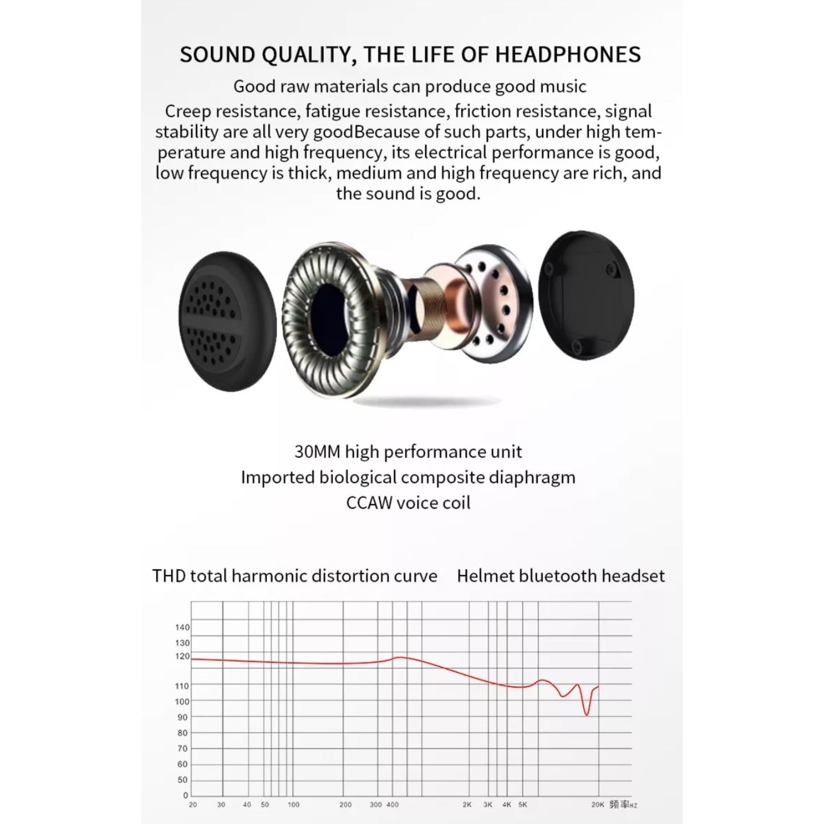 HE Products Motorhelm rijden Handsfree hoofdtelefoon bluetooth-headset