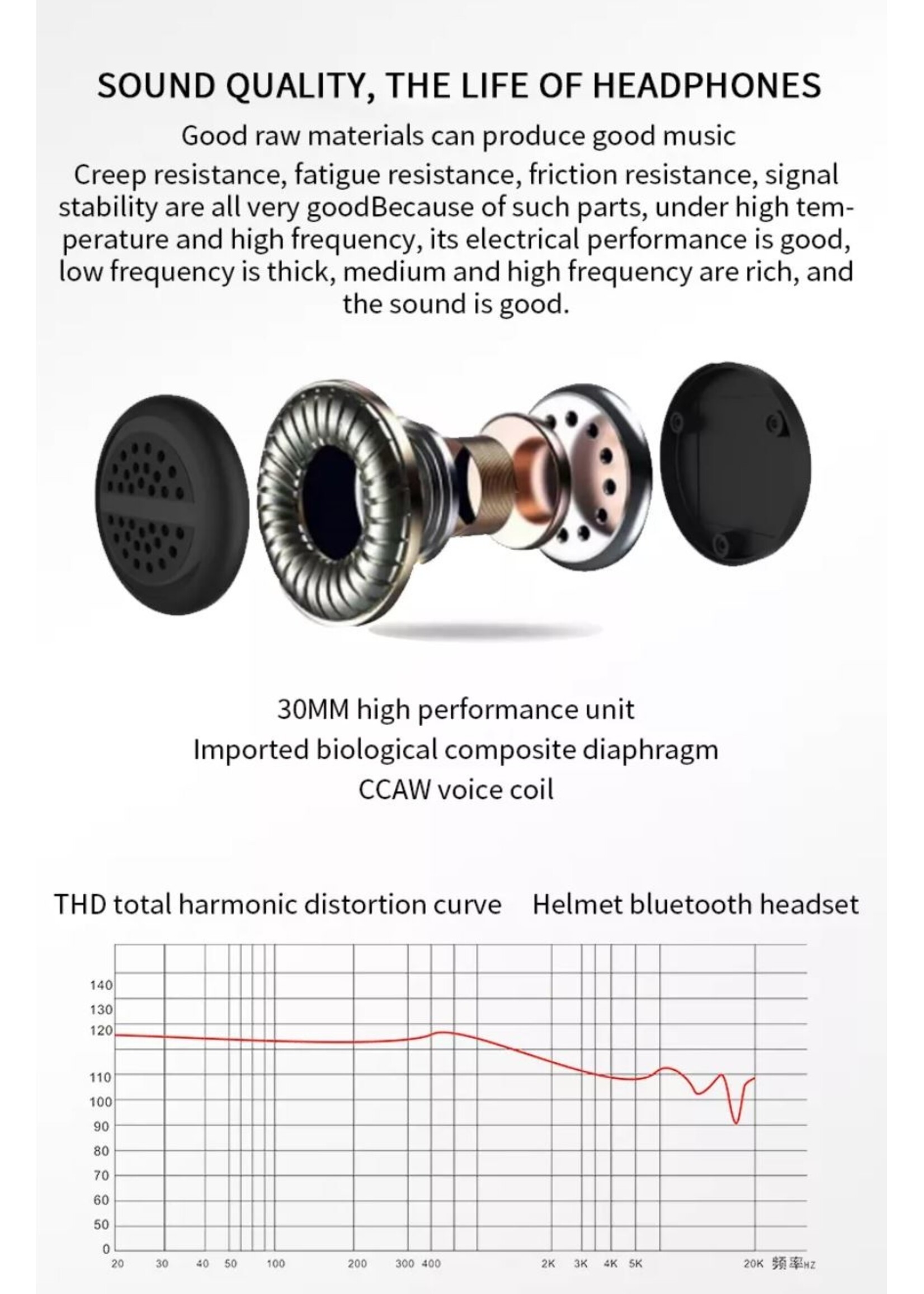 HE Products Motorhelm rijden Handsfree hoofdtelefoon bluetooth-headset