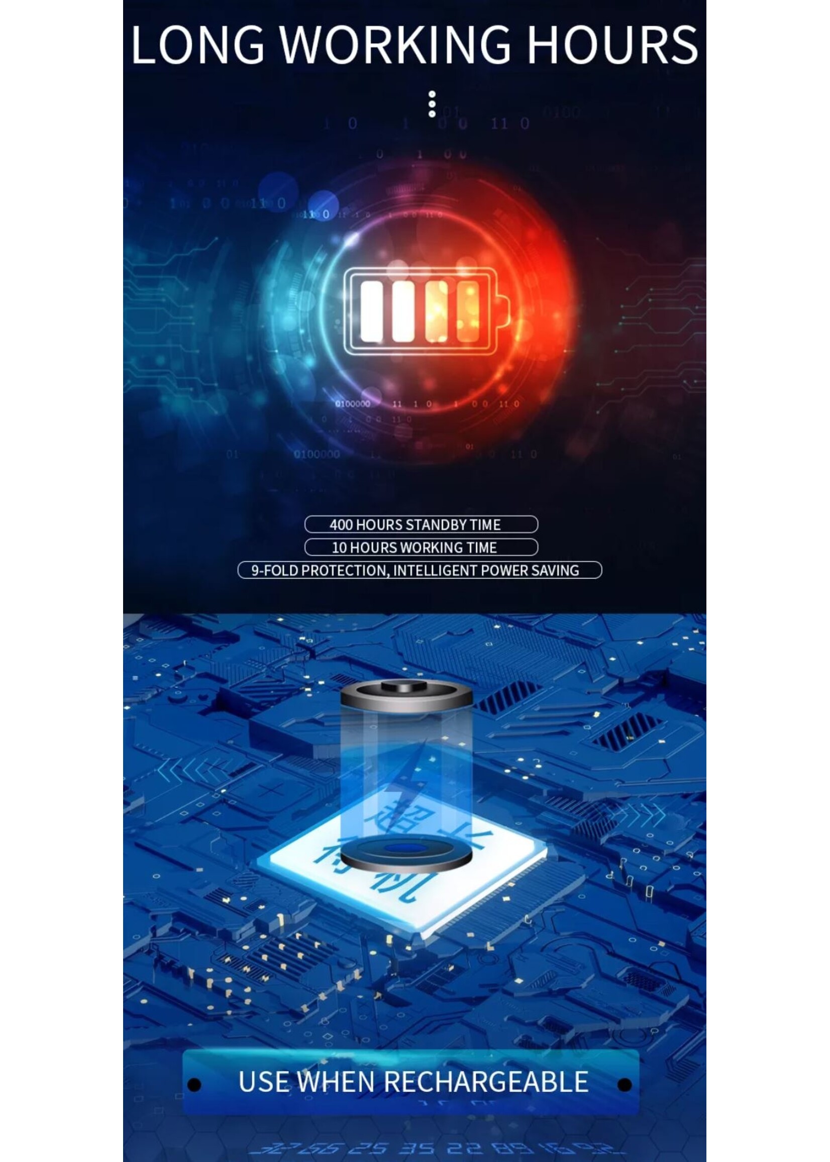 HE Products Motorhelm rijden Handsfree hoofdtelefoon bluetooth-headset