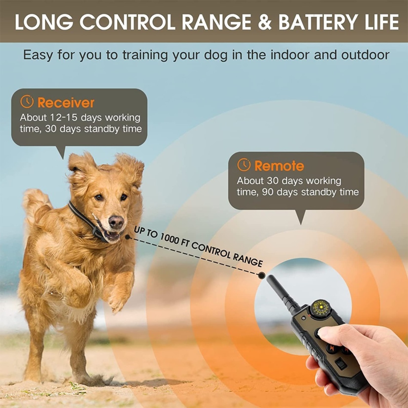 Elektrische hondentrainingshalsband Waterdichte oplaadbare afstandsbediening Hondenblafcontrole met LCD-display voor honden