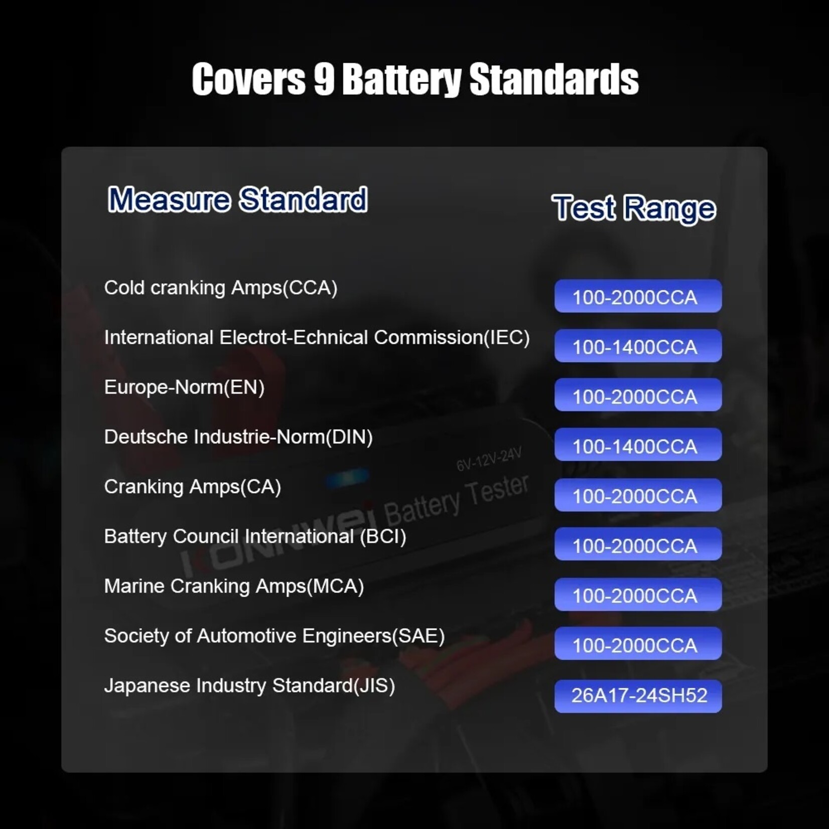 KONNWEI KONNWEI BK200 Bluetooth 5.0 Auto Motor Batterij Tester 6V/12V/24V Batterij Analyzer 100 tot 2000 CCA Opladen Zwengelen Test Tools voor de Auto