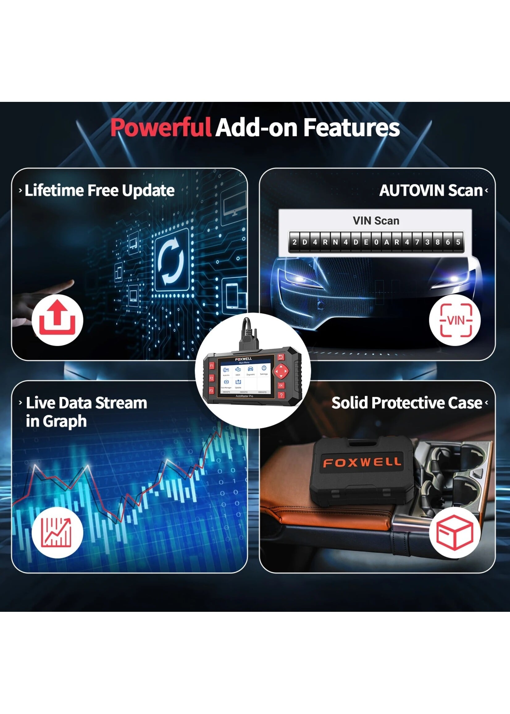 Foxwell FOXWELL NT604 Elite OBD2-scanner ABS SRS-transmissie, Motorcodelezer Controleren, Diagnostische Scantool Met SRS-airbagscanner