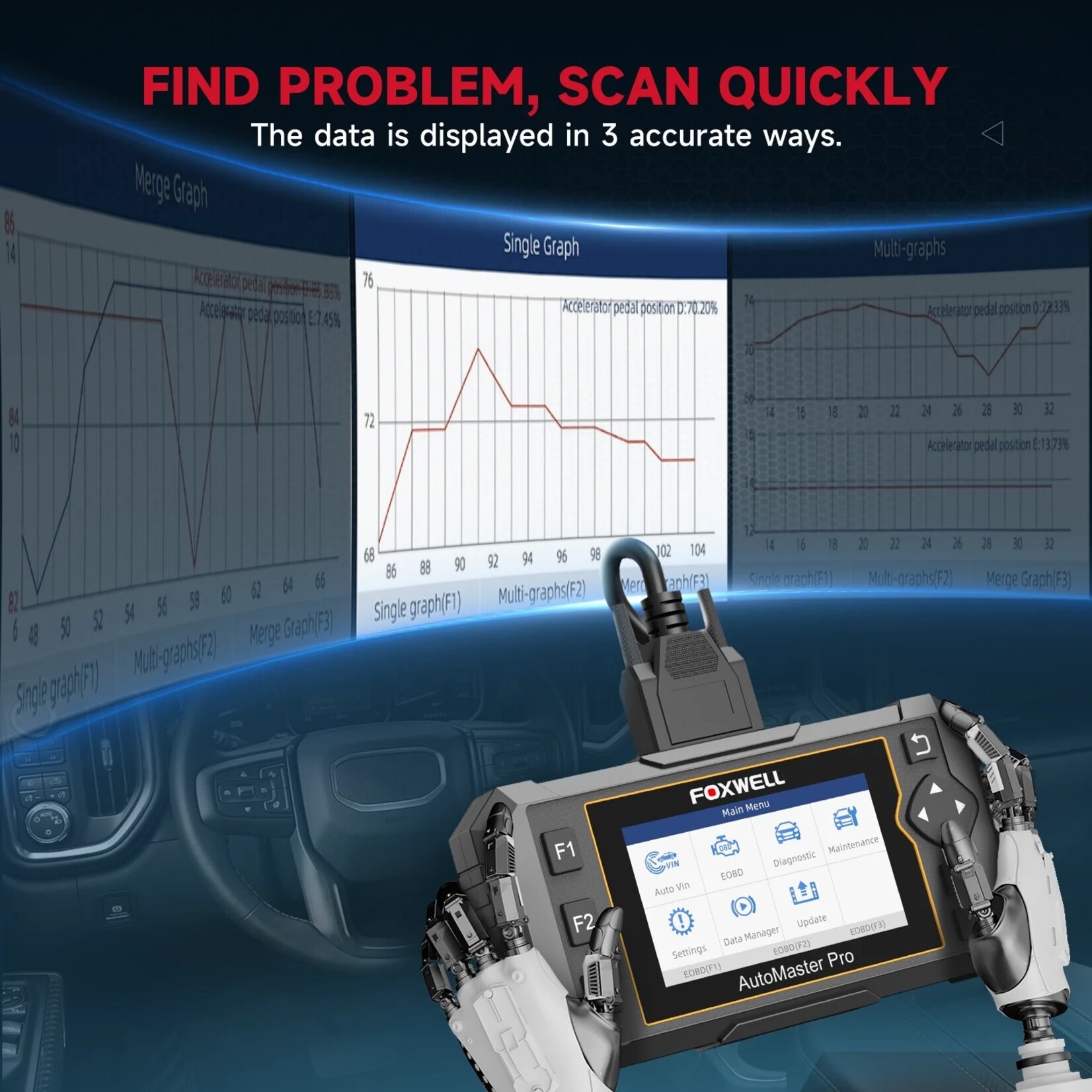 Foxwell Foxwell NT614 Elite OBD2 Autoscanner