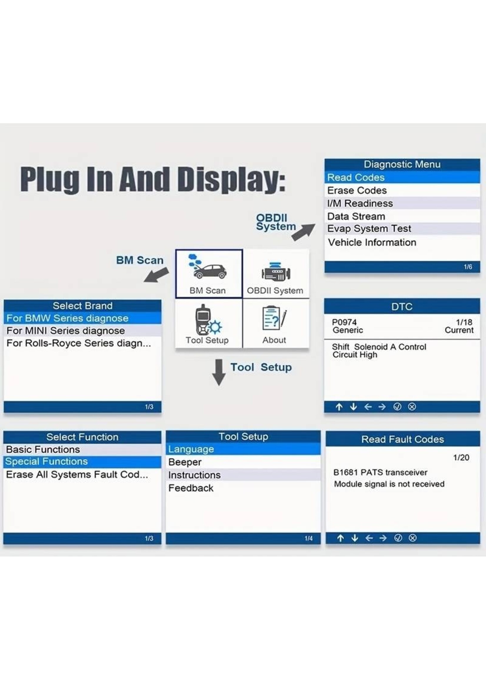 Autophix AUTOPHIX 7810 voor BMW Volledige Systemen OBD2 Scanner