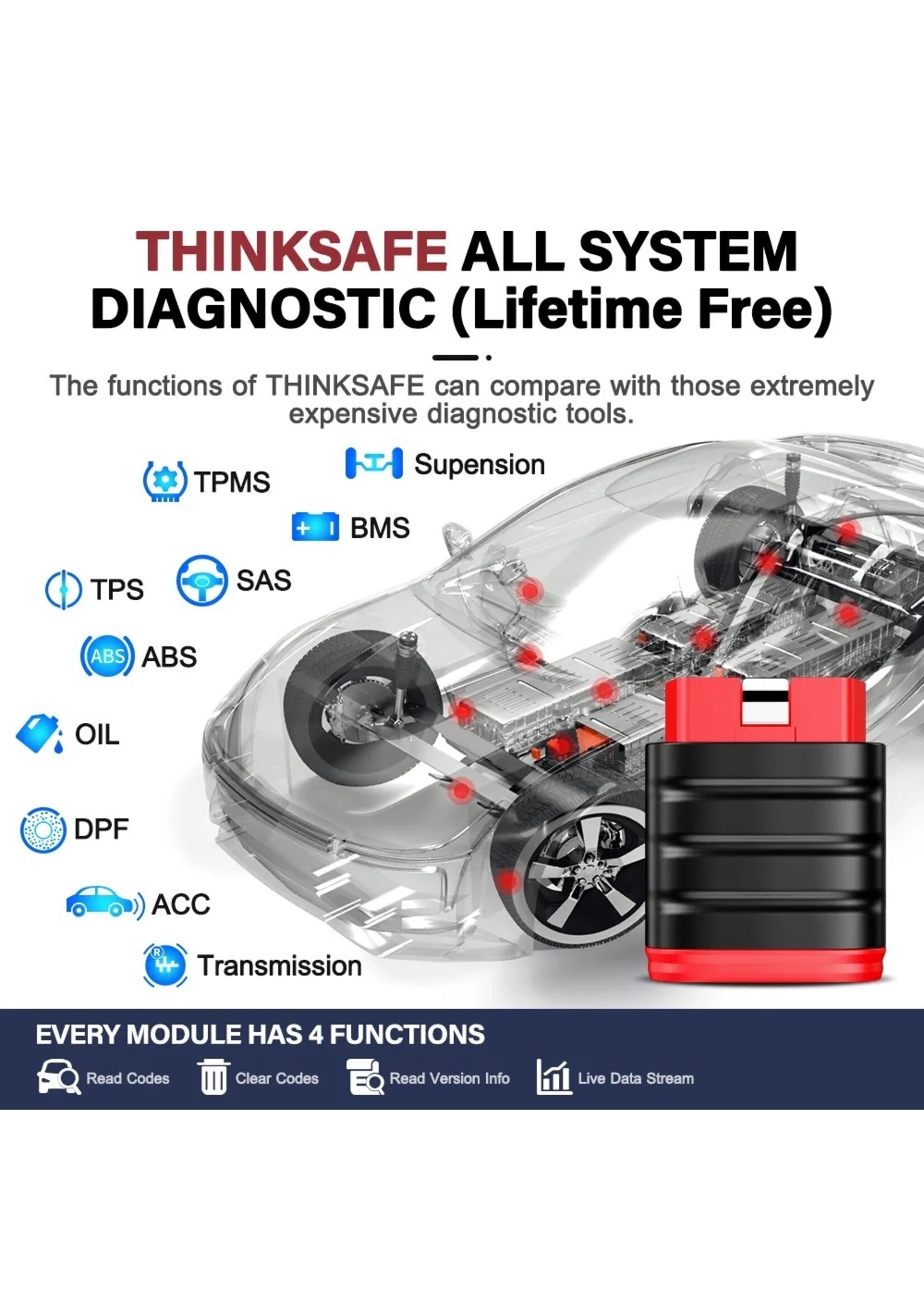 THINKCAR Thinkcar Thinksafe OBD2 Bluetooth Scanner – Volledige Systeemdiagnose en 5 Resetfuncties