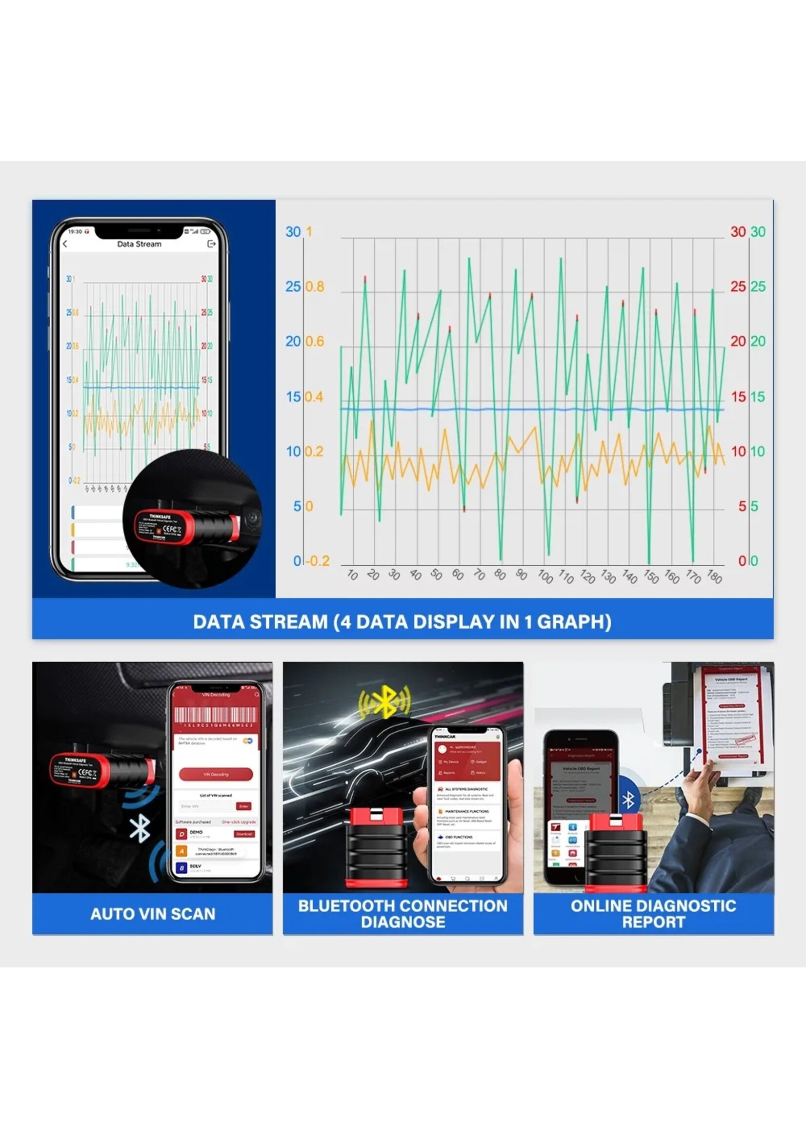 THINKCAR Thinkcar Thinksafe OBD2 Bluetooth Scanner – Volledige Systeemdiagnose en 5 Resetfuncties