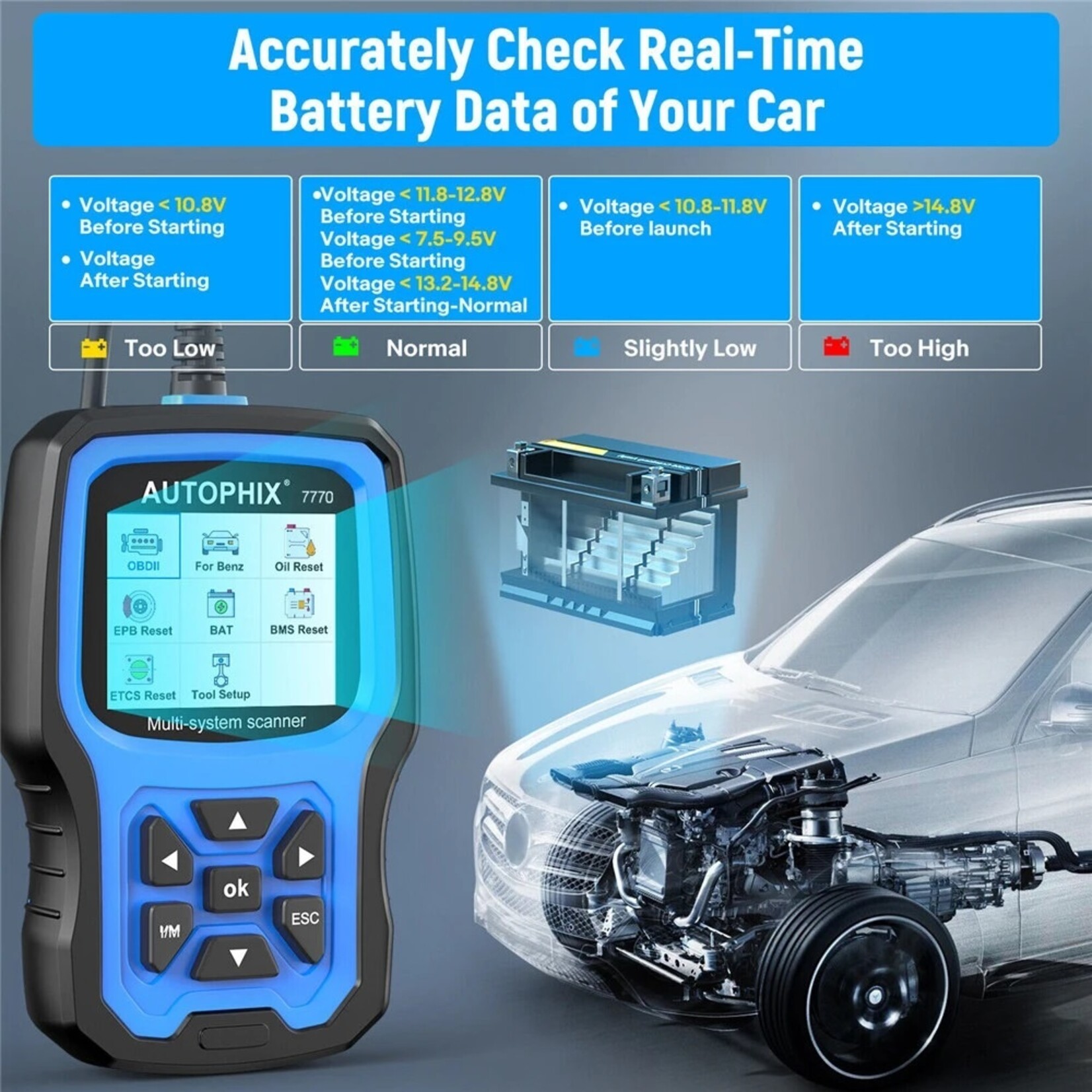 Autophix AUTOPHIX 7770 OBD2 Scanner Volledige Systemen voor Mercedes Benz