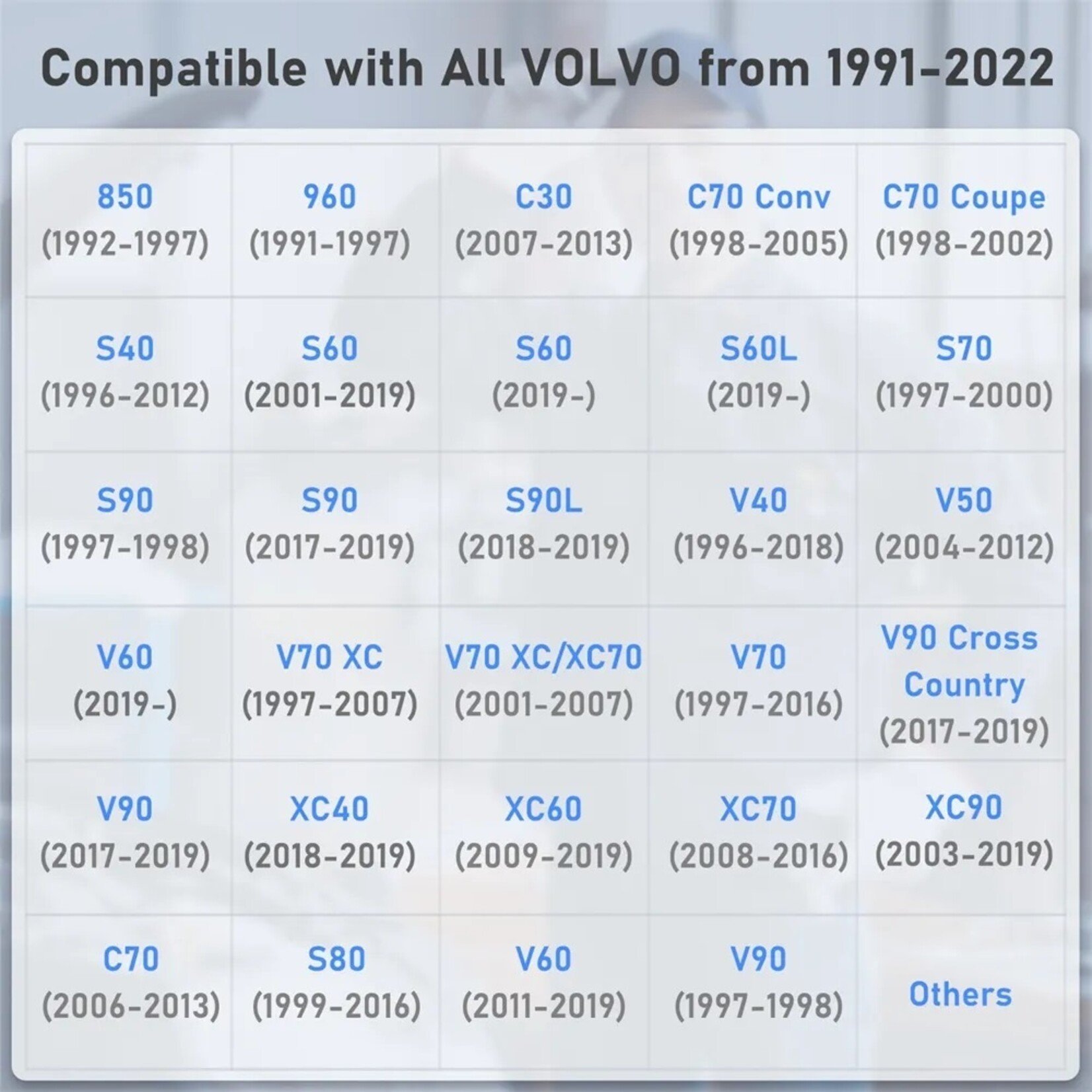 Autophix Autophix 7110 – Professionele Diagnosetool voor Volvo en Universele OBD2-Voertuigen