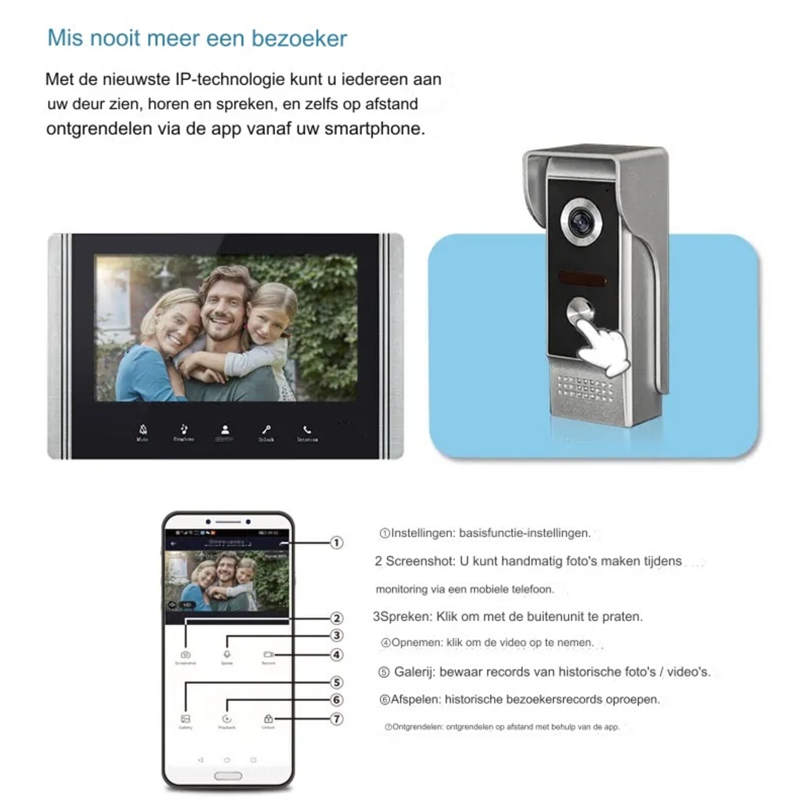 WiFi-video-intercom voor huisbeveiligingssysteem