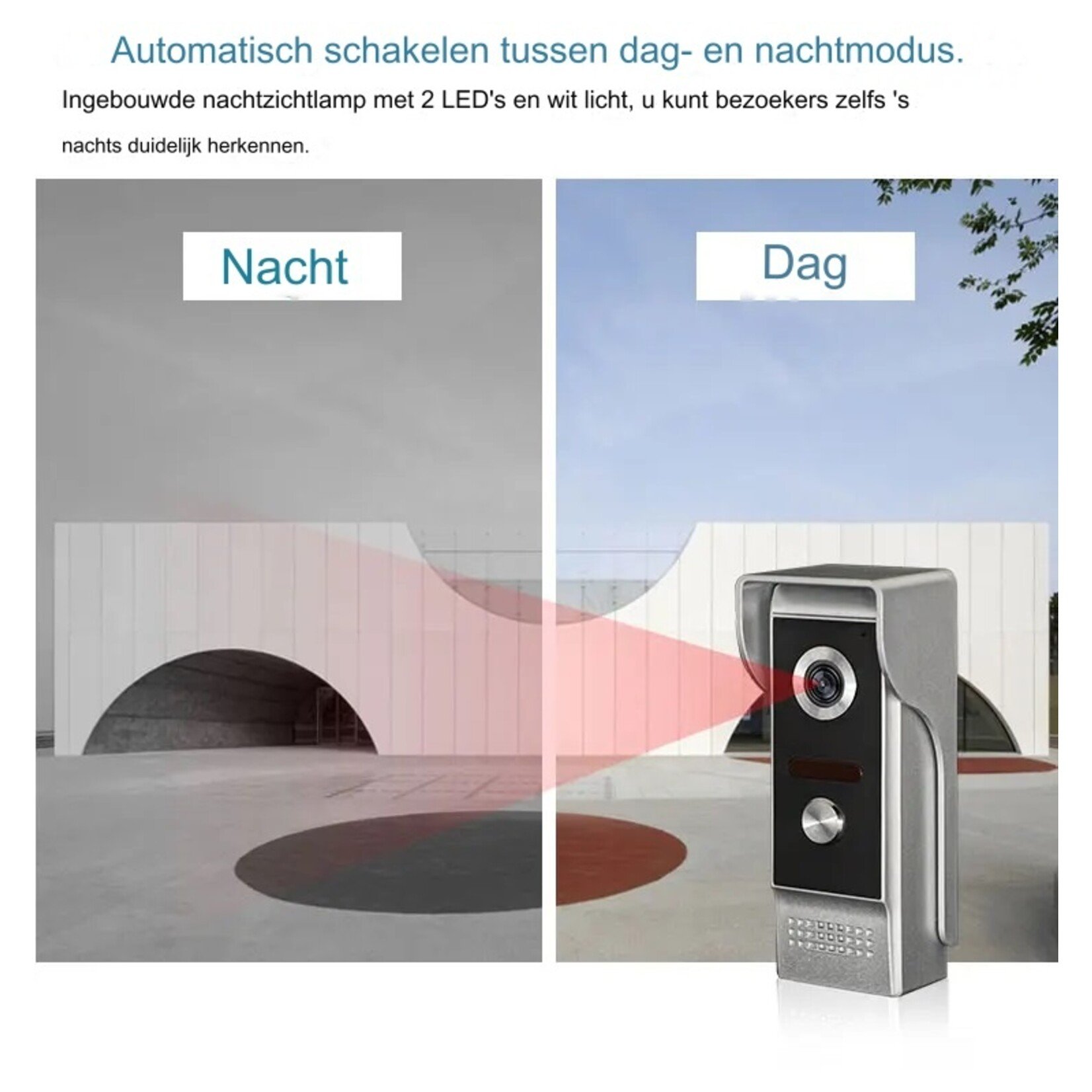 Video-intercom voor huisbeveiligingssysteem