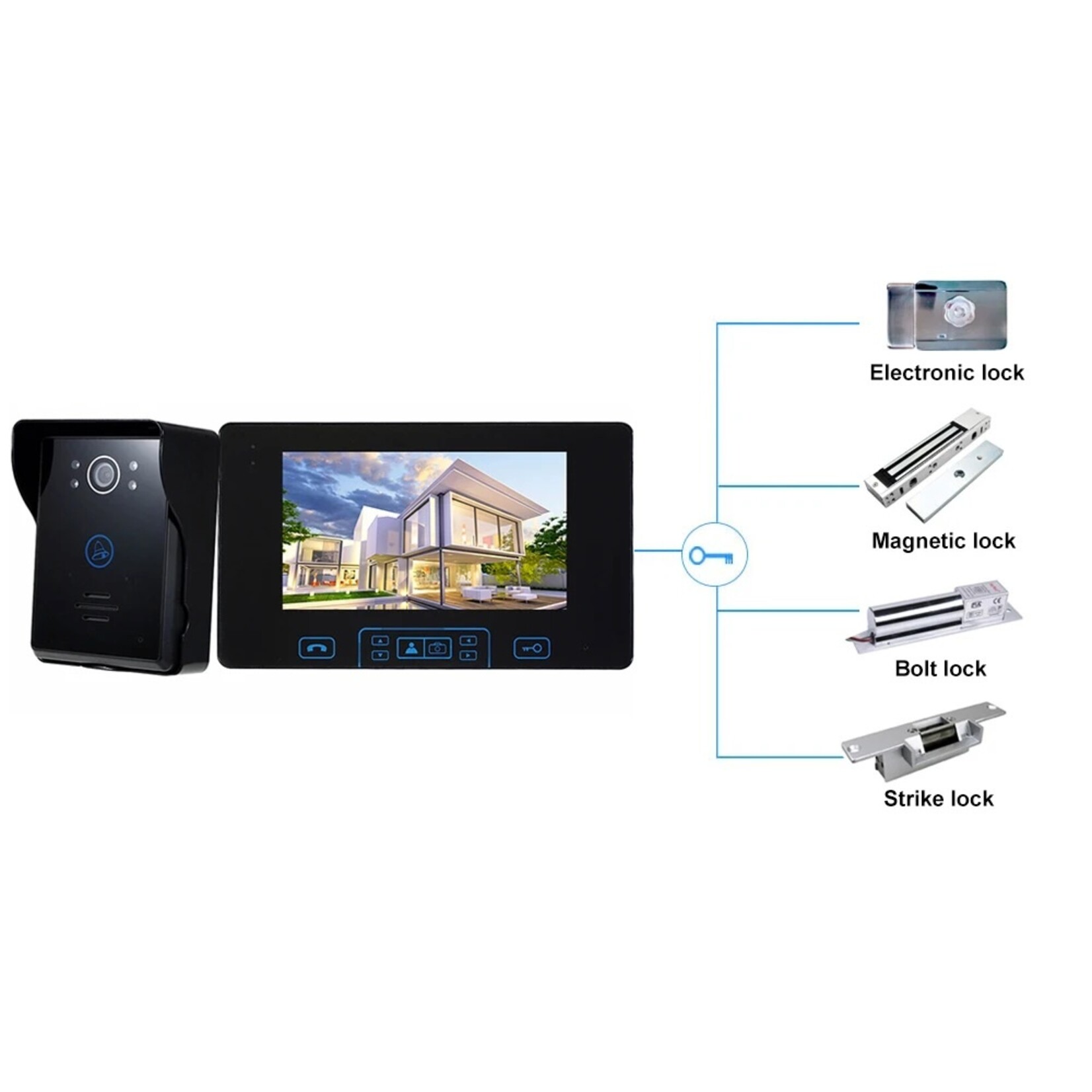 Anjielosmart 7 ''LCD    2.4GHz Draadloze Video-intercom