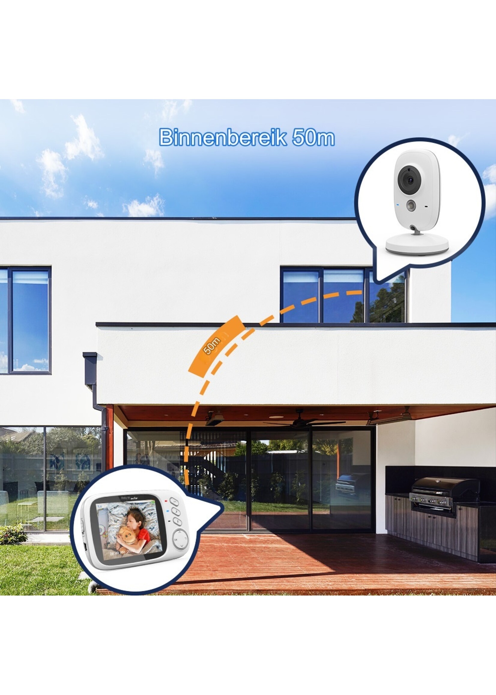 Video Babyfoon 2.4G Draadloos met 3,2 inch LCD 2 Weg Audio Talk