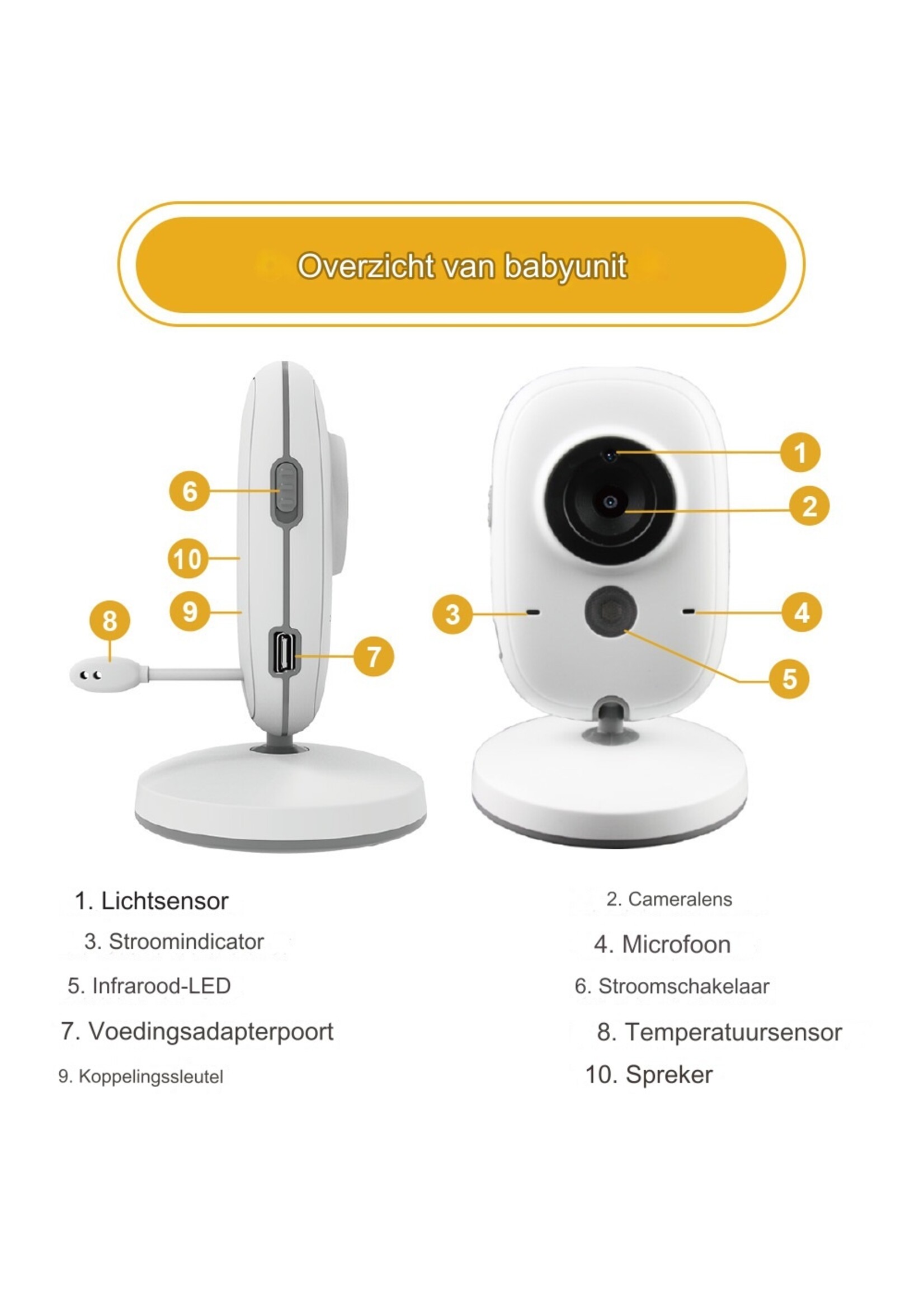Video Babyfoon 2.4G Draadloos met 3,2 inch LCD 2 Weg Audio Talk